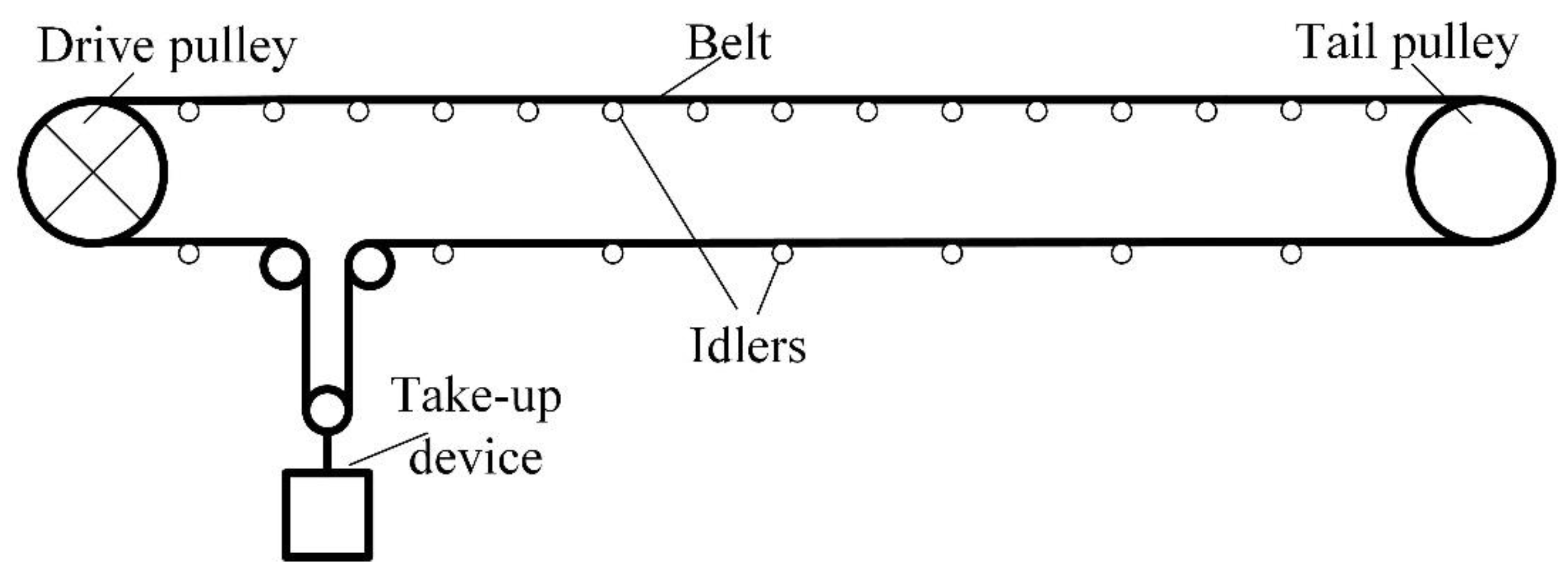 Energies 11 03313 g001