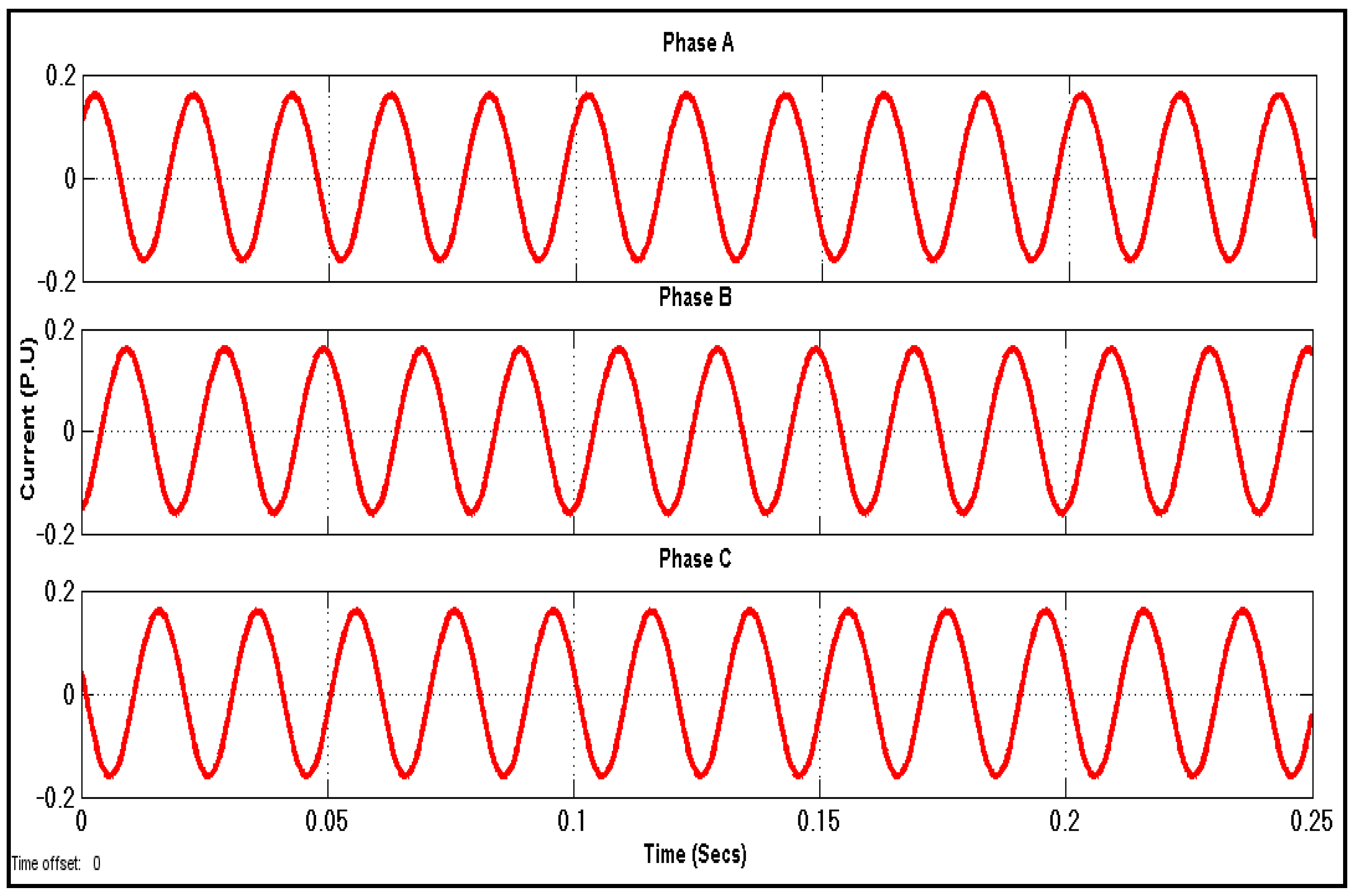 Energies 11 03330 g009 Energies 11 03330 g009