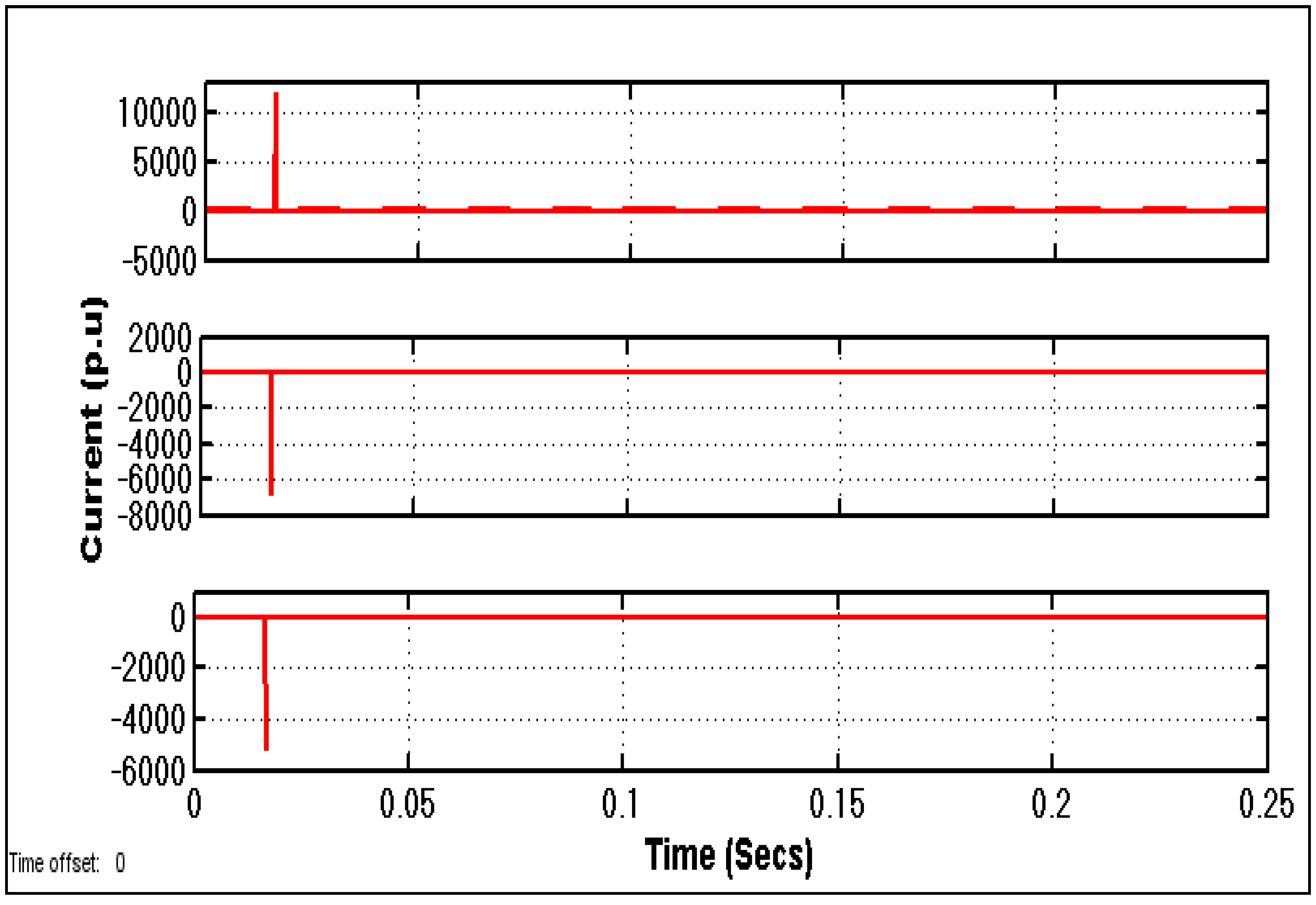 Energies 11 03330 g013 Energies 11 03330 g013