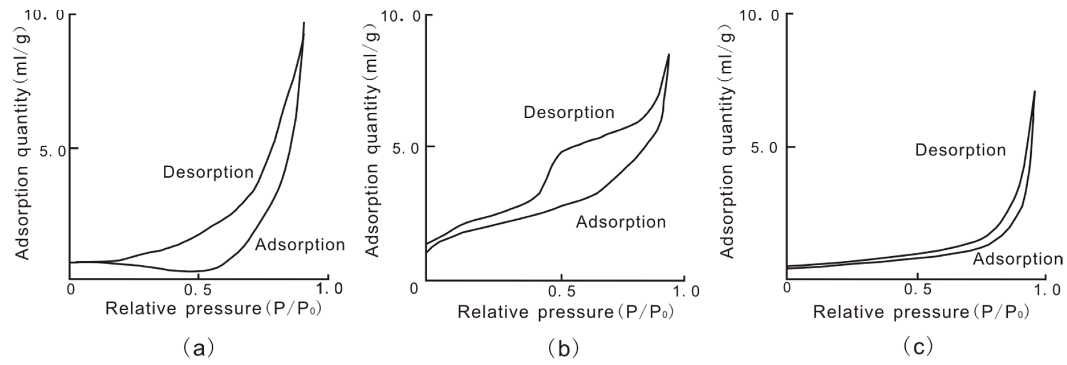Energies 11 03373 g006