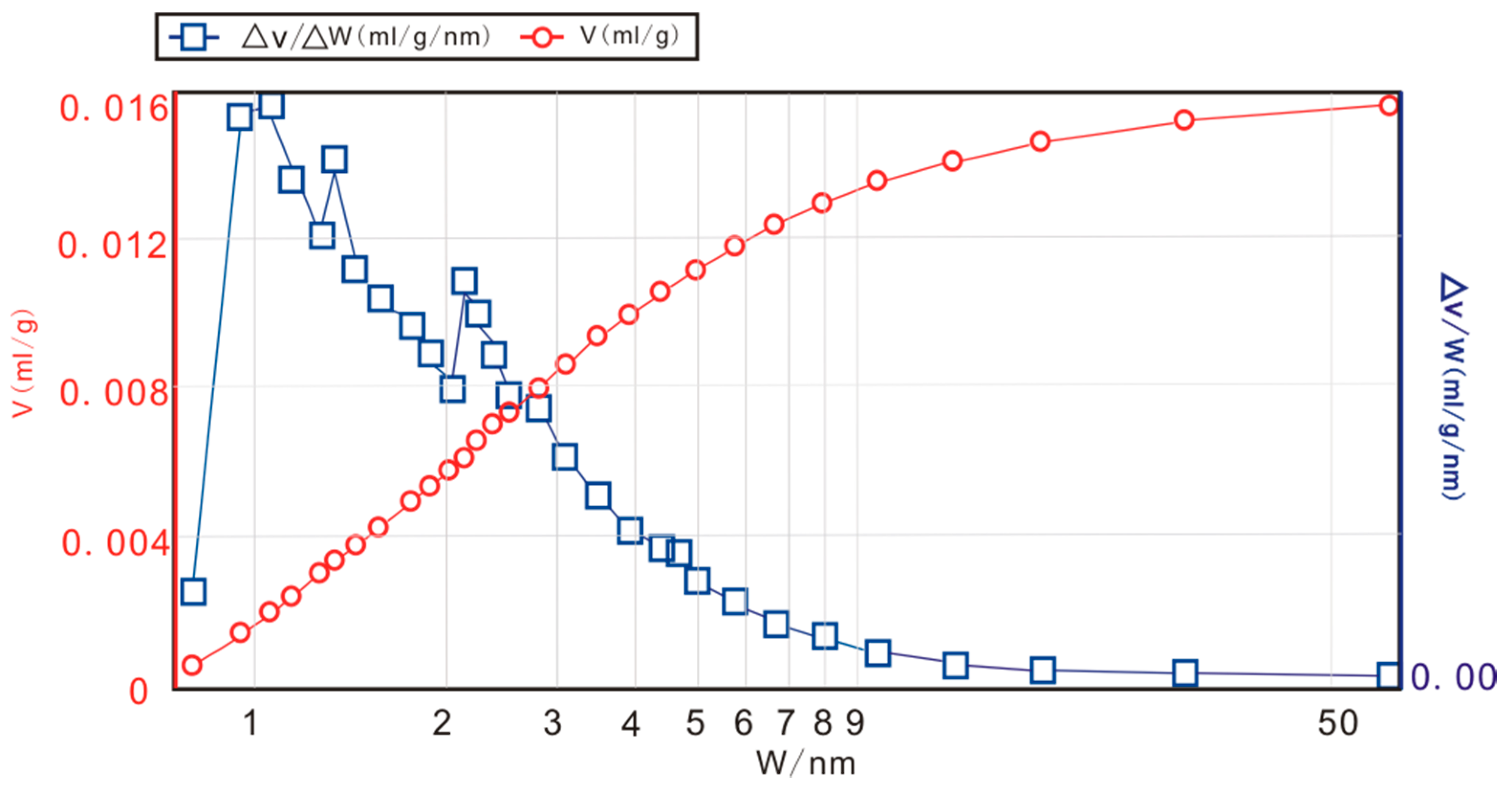 Energies 11 03373 g007
