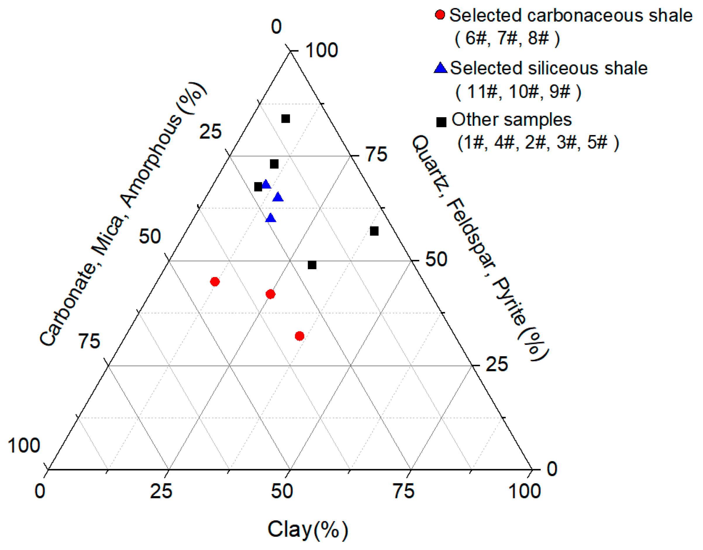 Energies 11 03373 g010