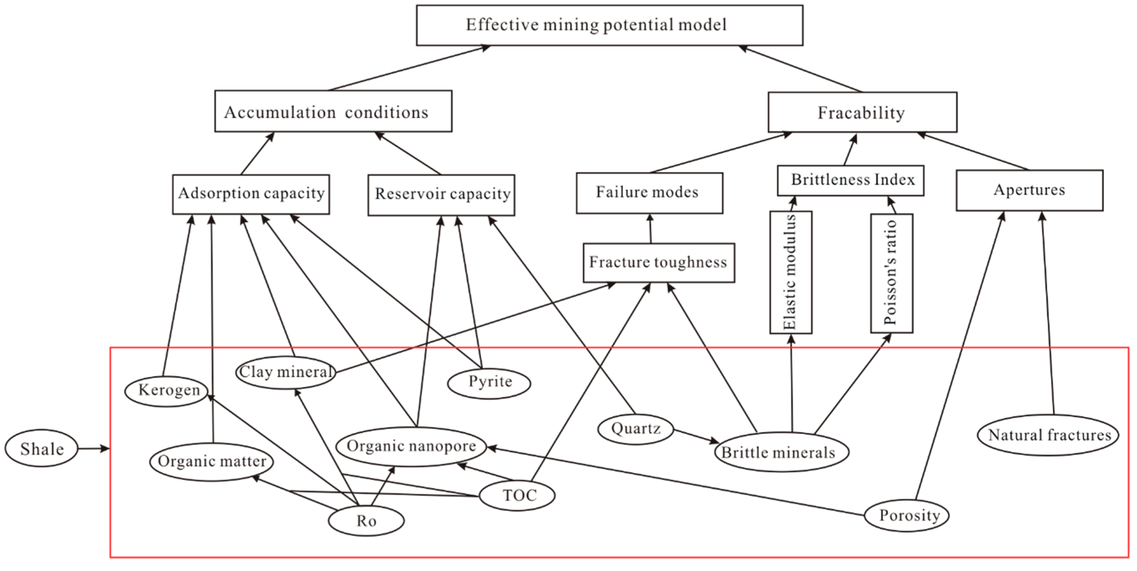 Energies 11 03373 g012