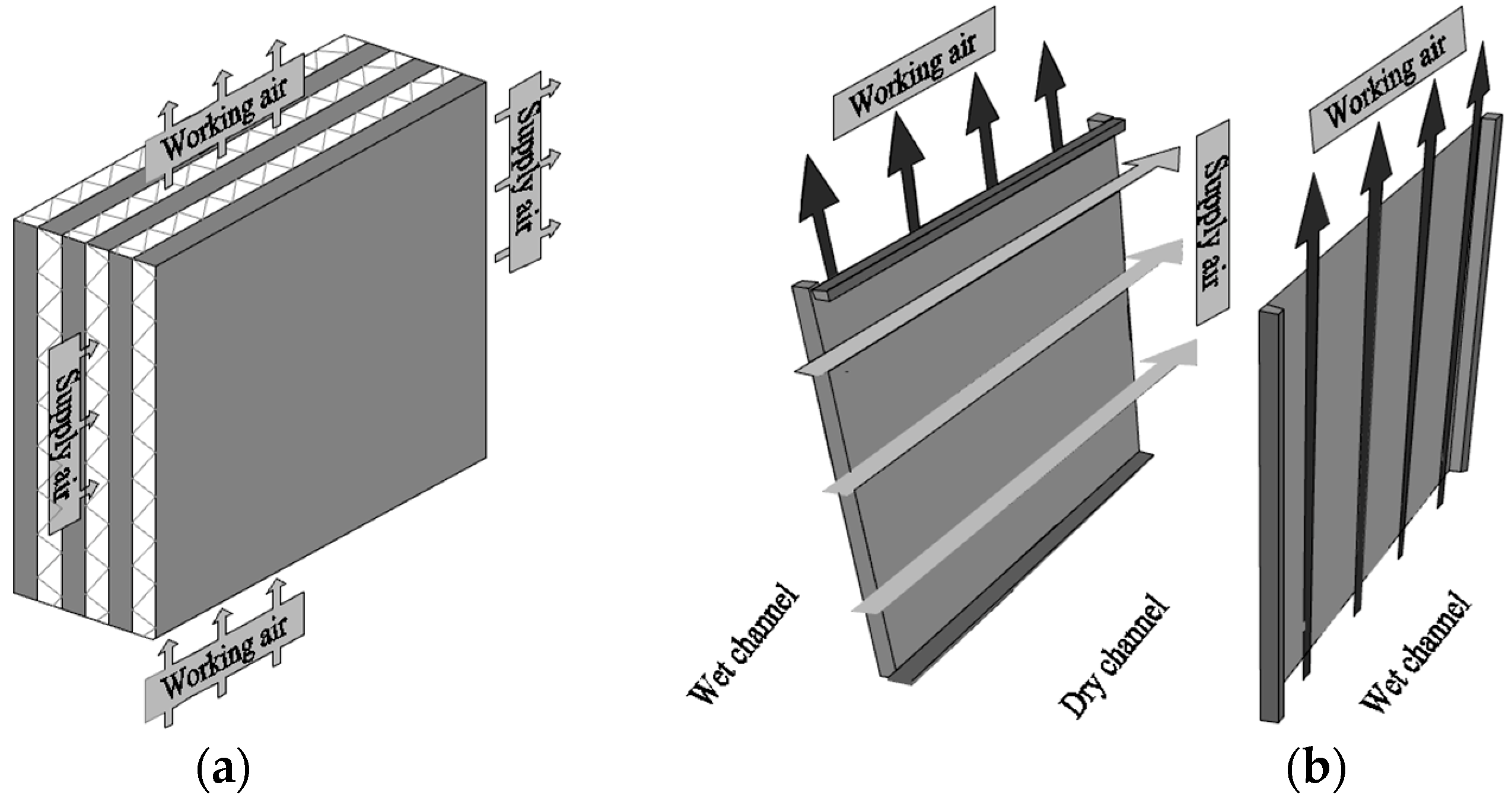 Energies 11 03374 g002