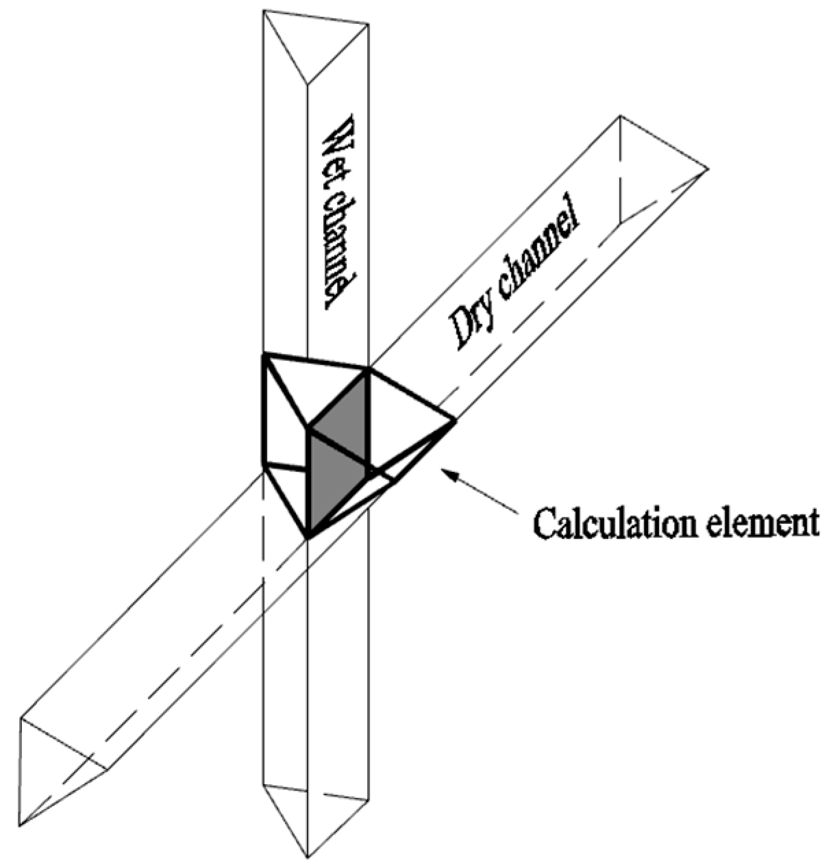 Energies 11 03374 g003