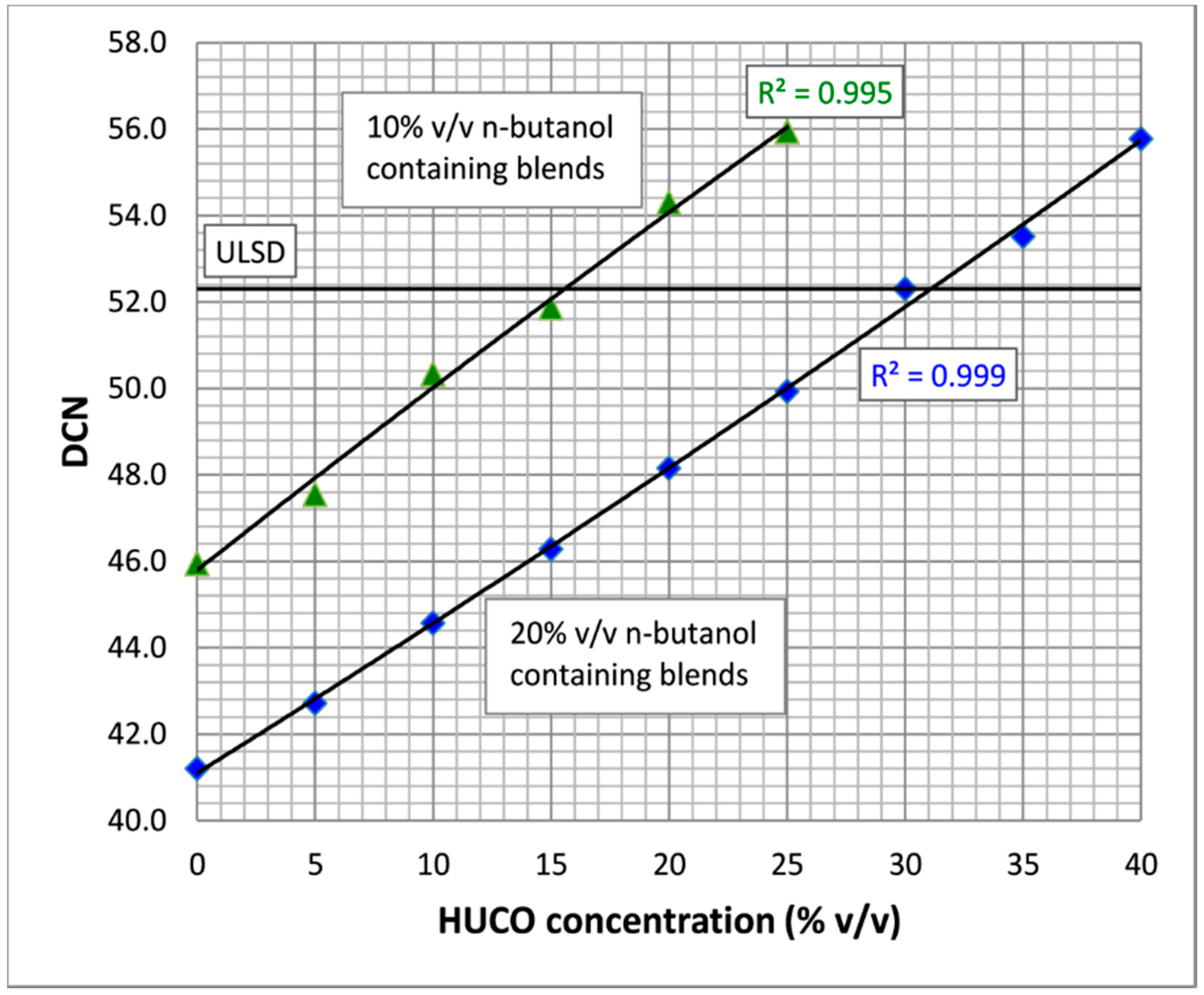 Energies 11 03413 g003