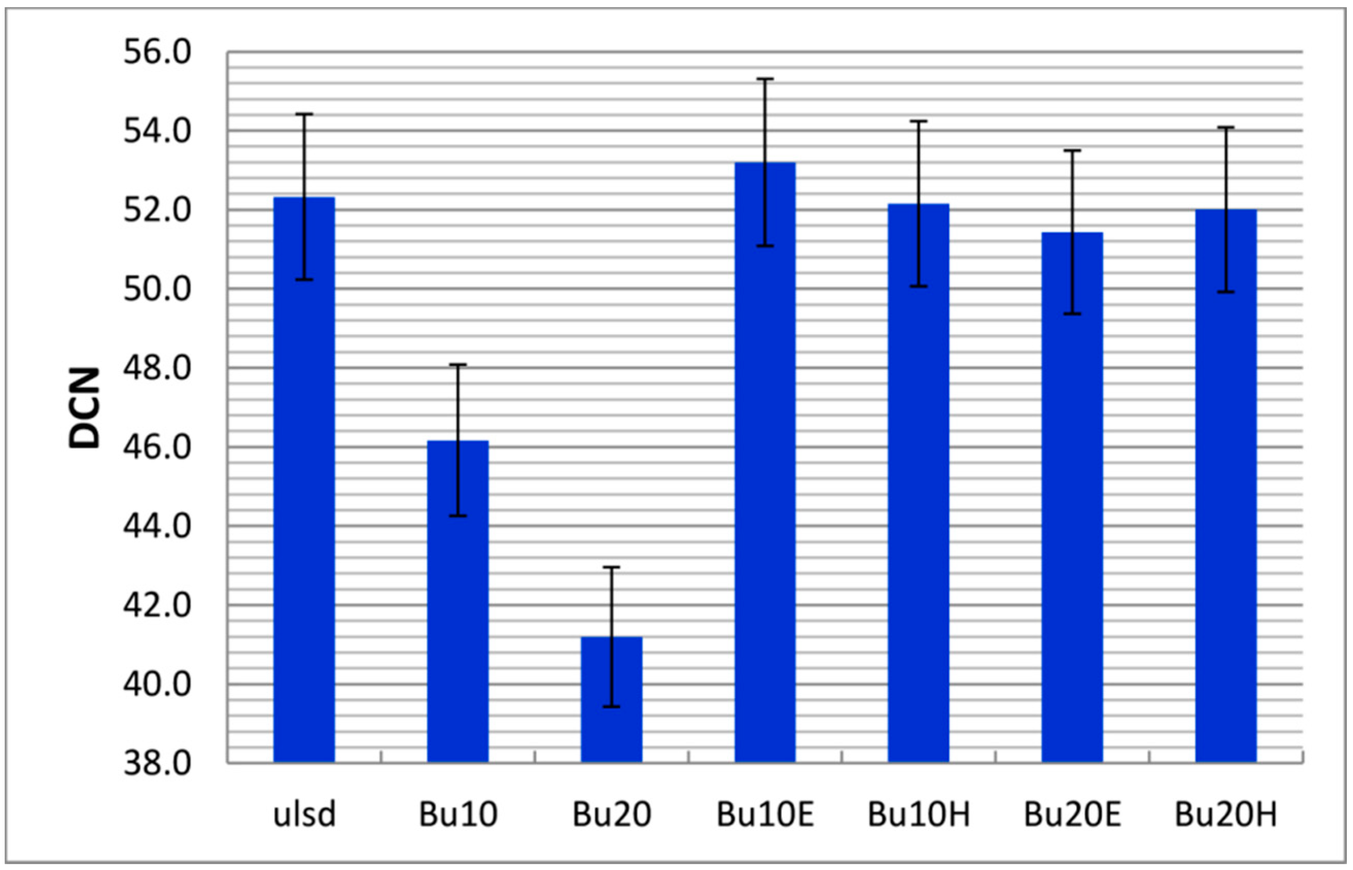 Energies 11 03413 g004