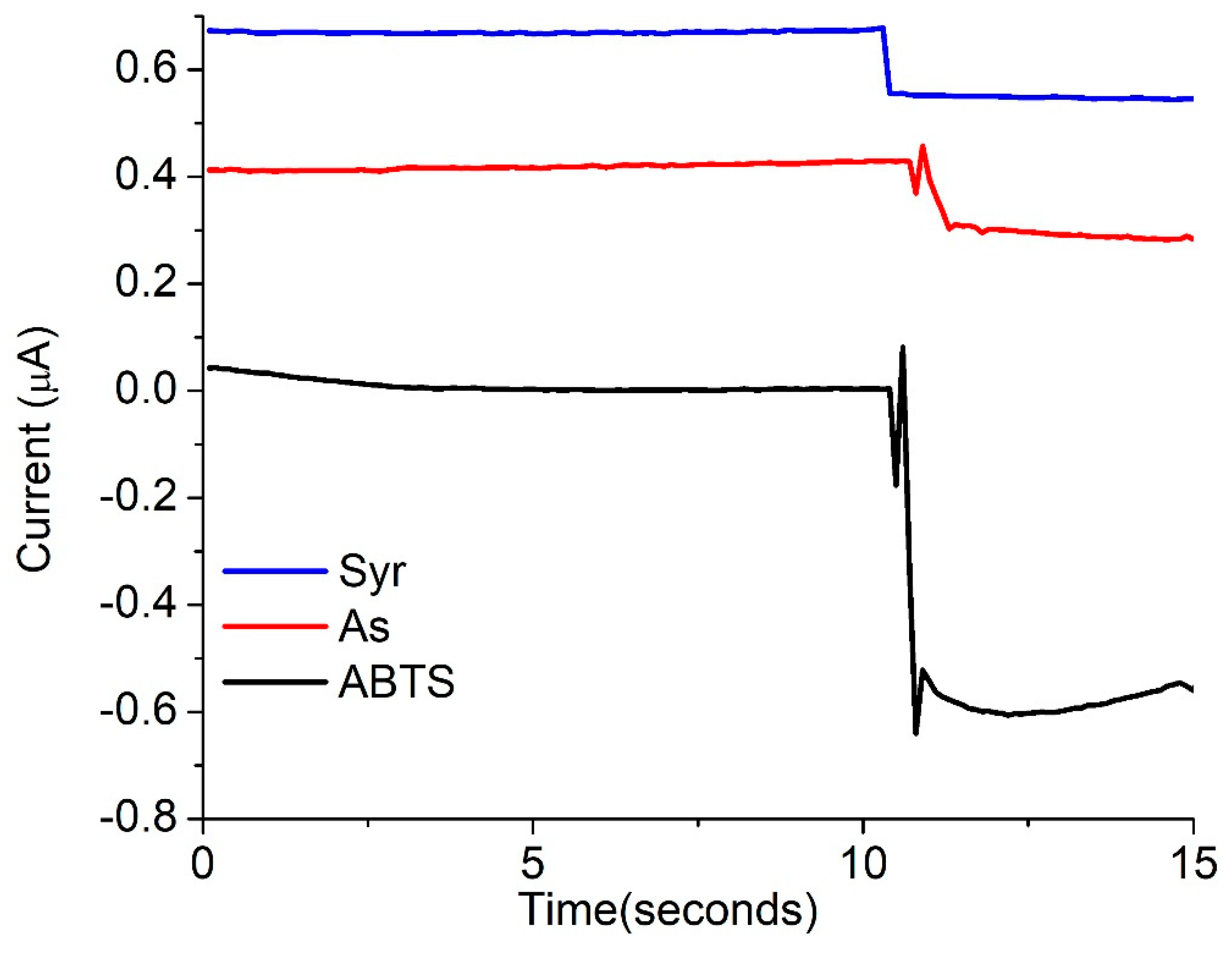 Energies 11 03455 g010