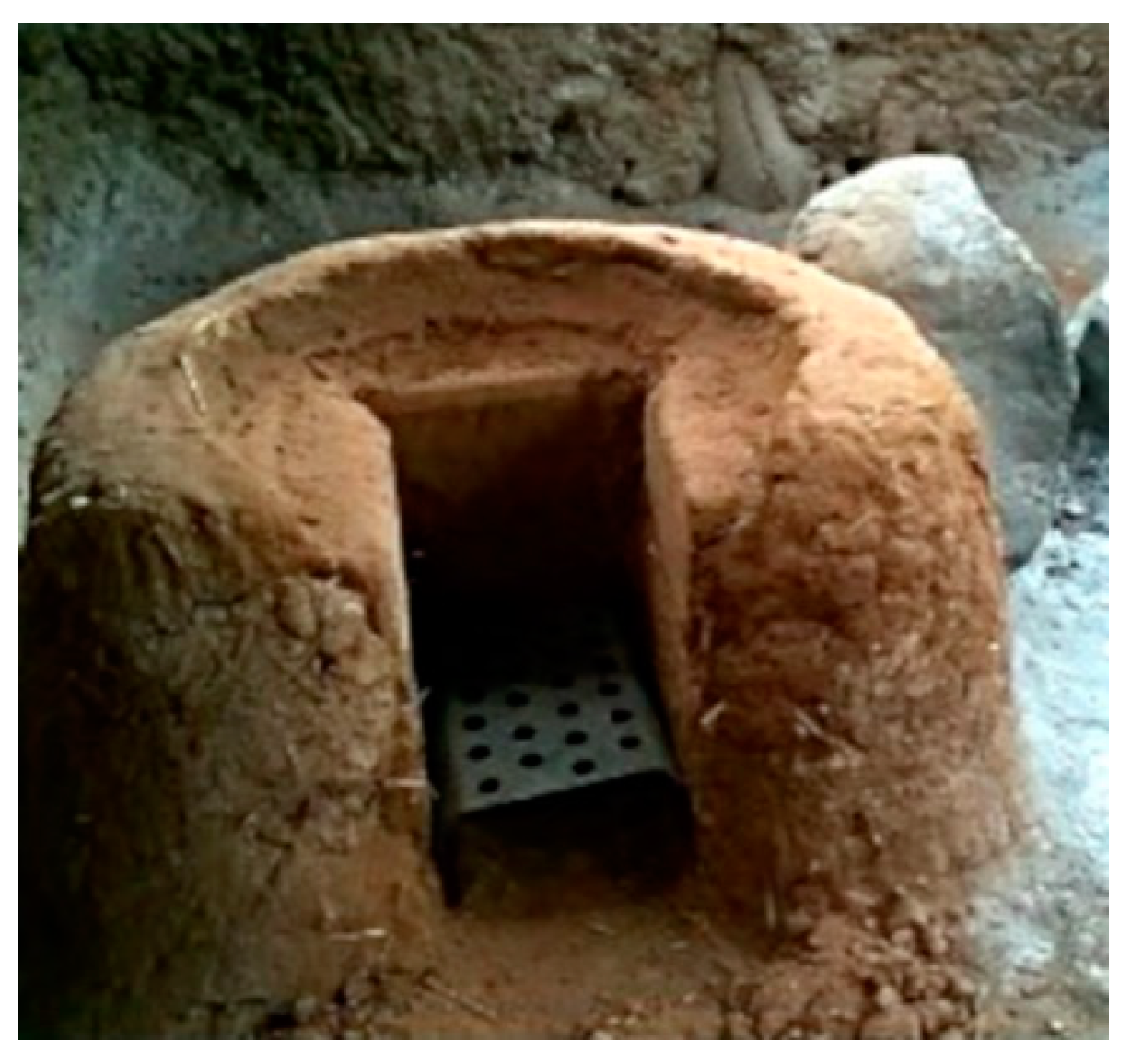 Energies 11 03463 g002