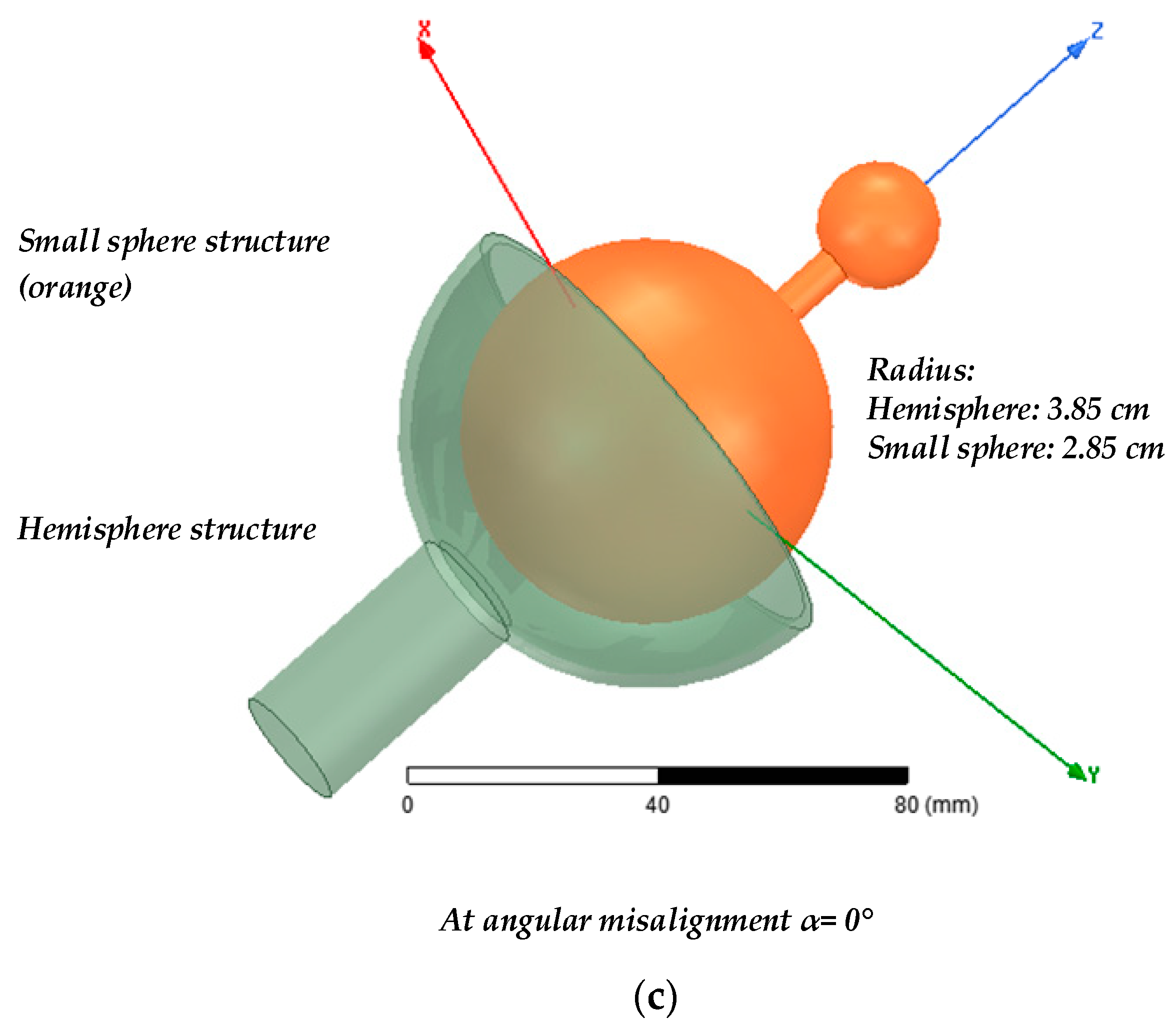 Energies 11 03488 g003b