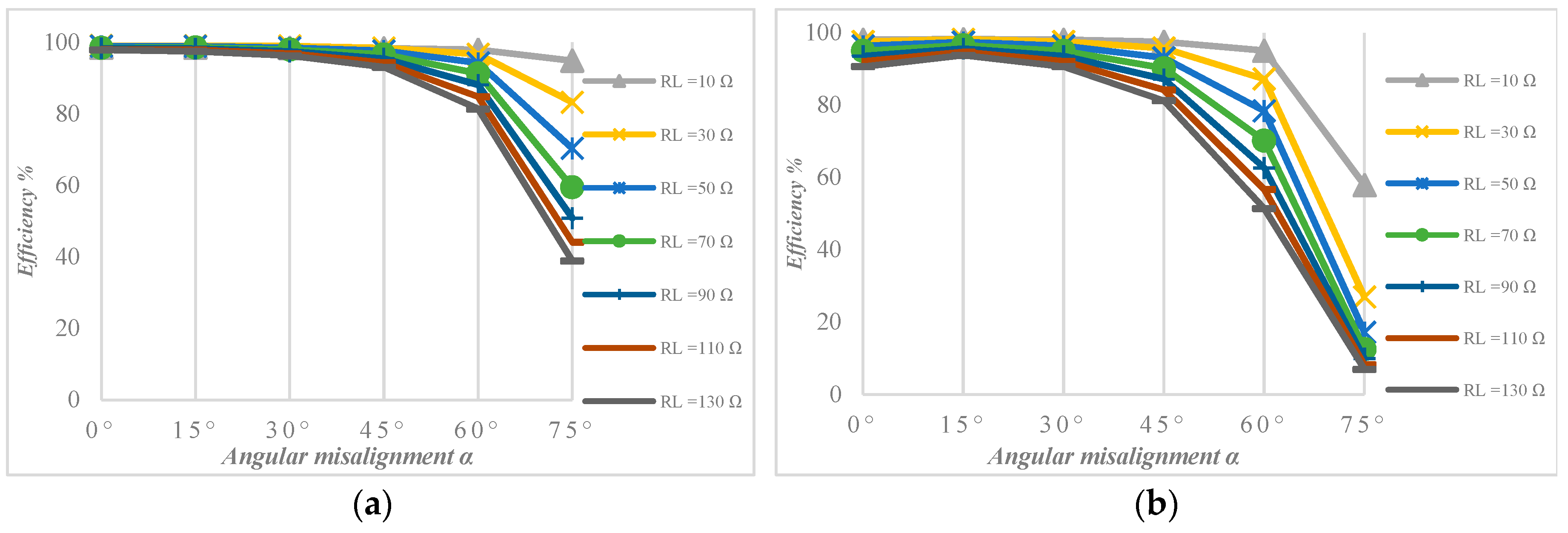 Energies 11 03488 g011a