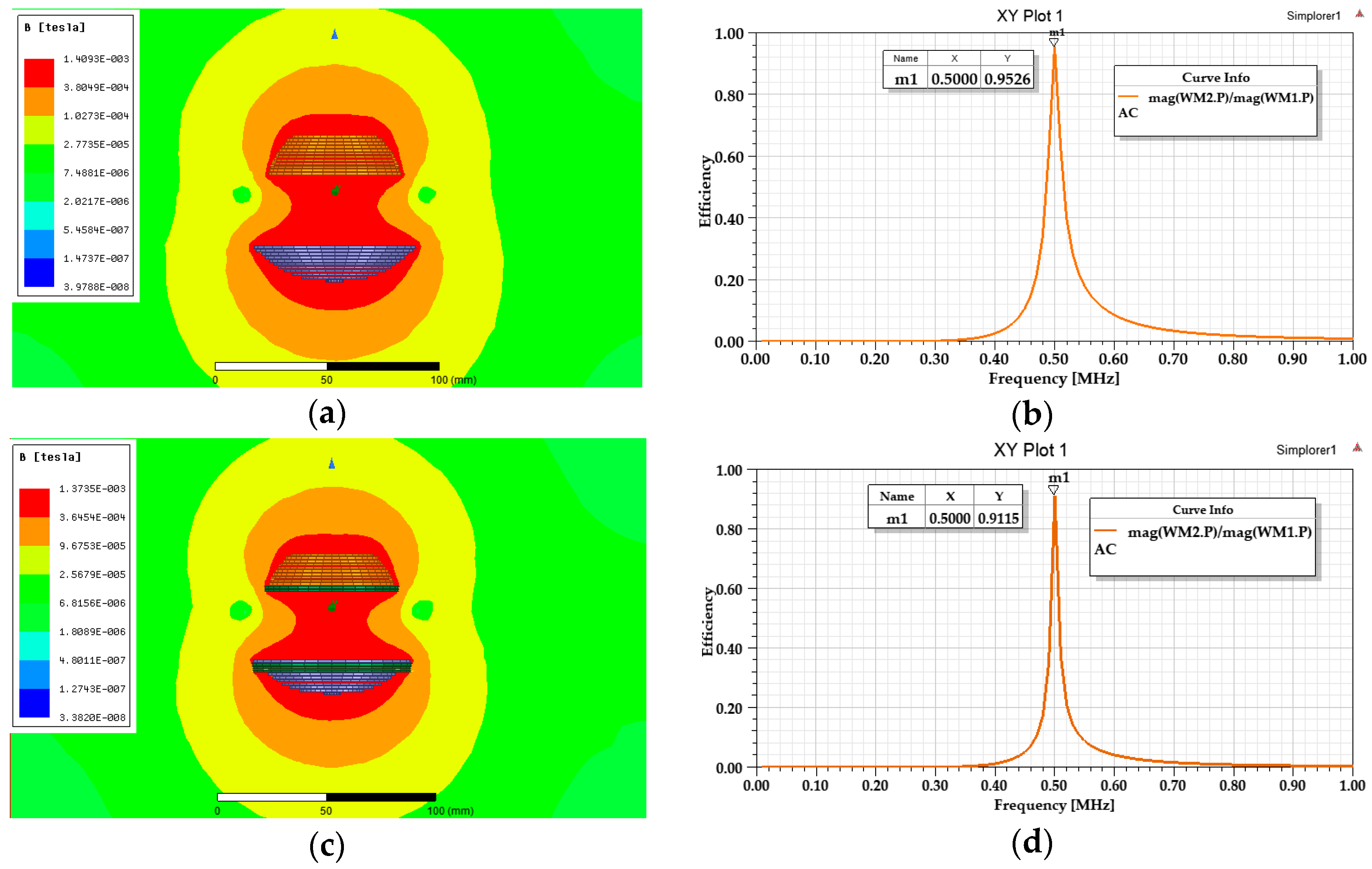 Energies 11 03488 g016a