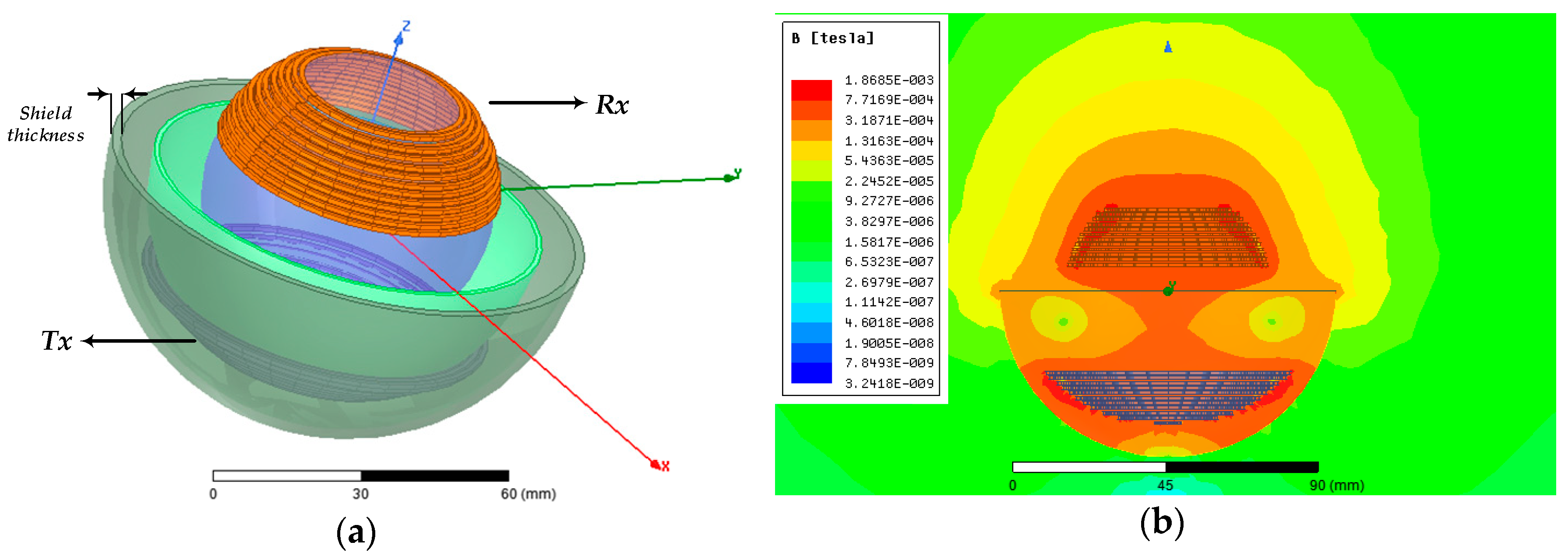 Energies 11 03488 g017a