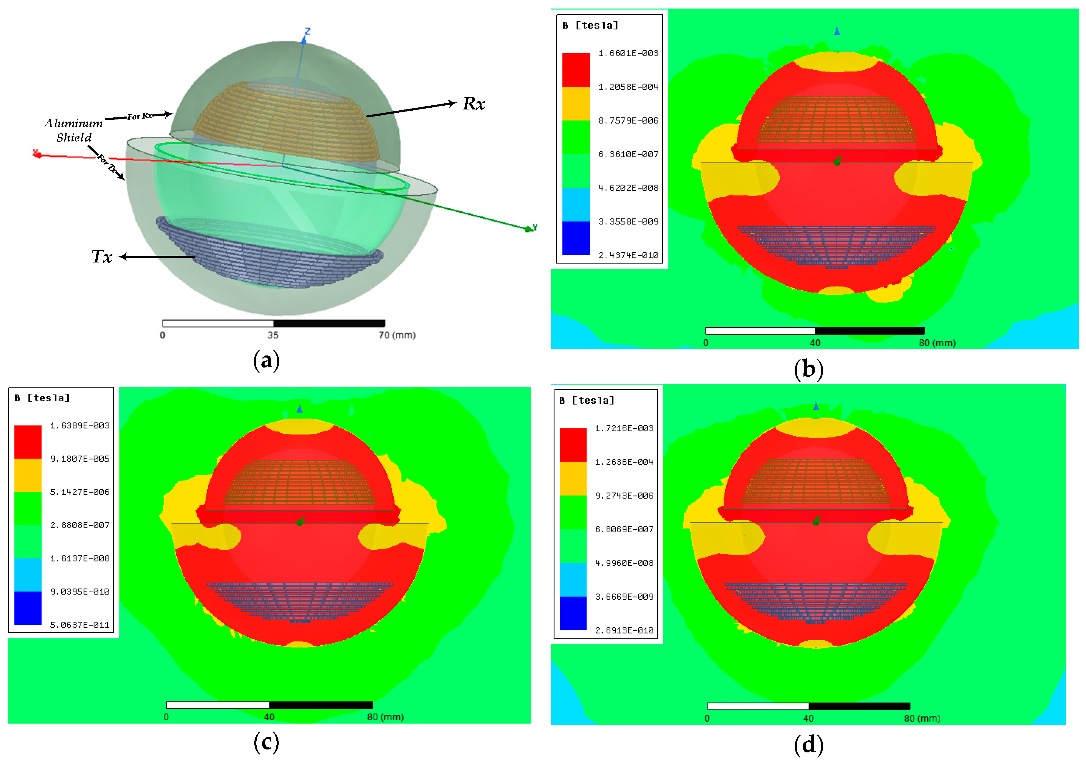 Energies 11 03488 g018