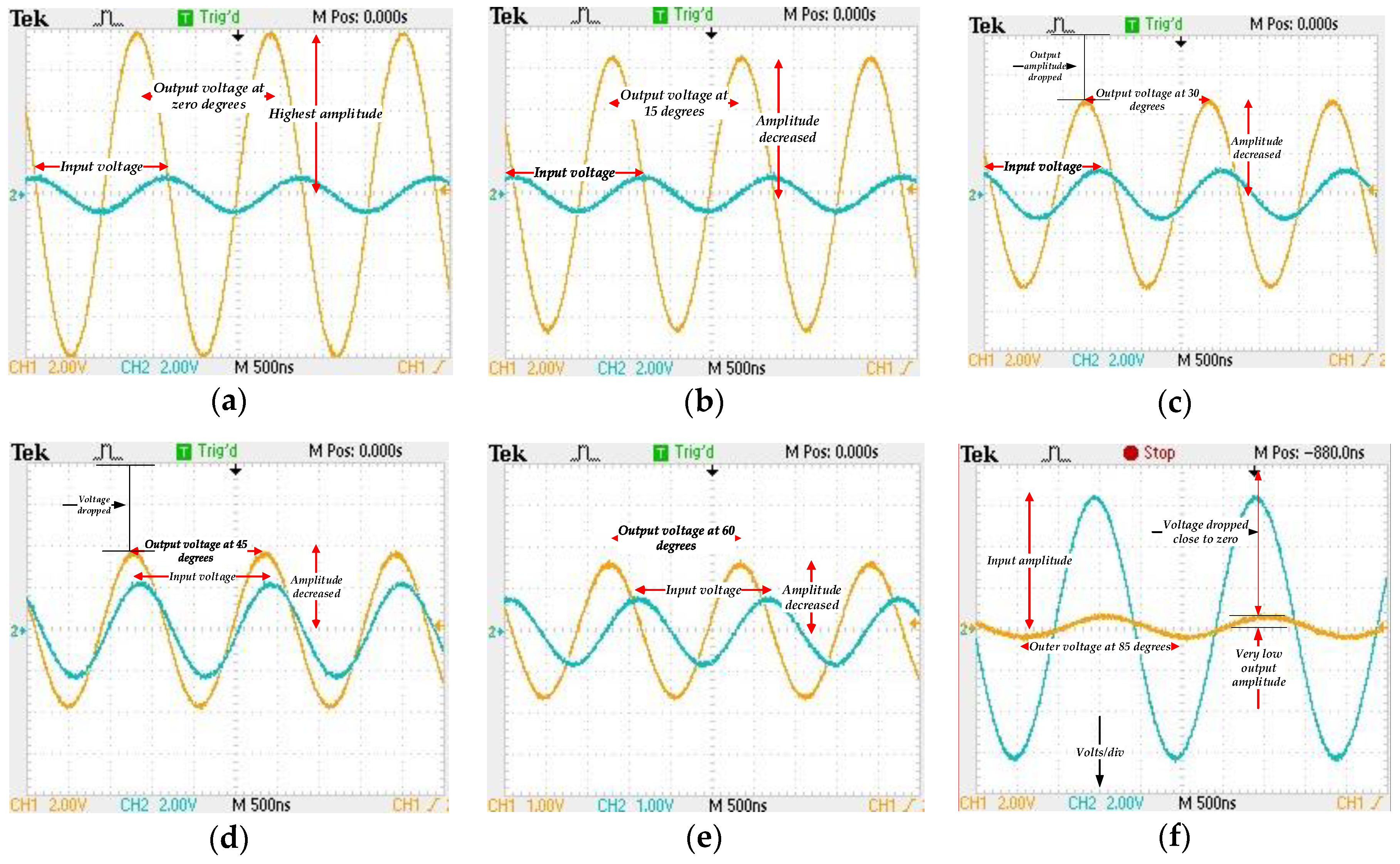 Energies 11 03488 g022
