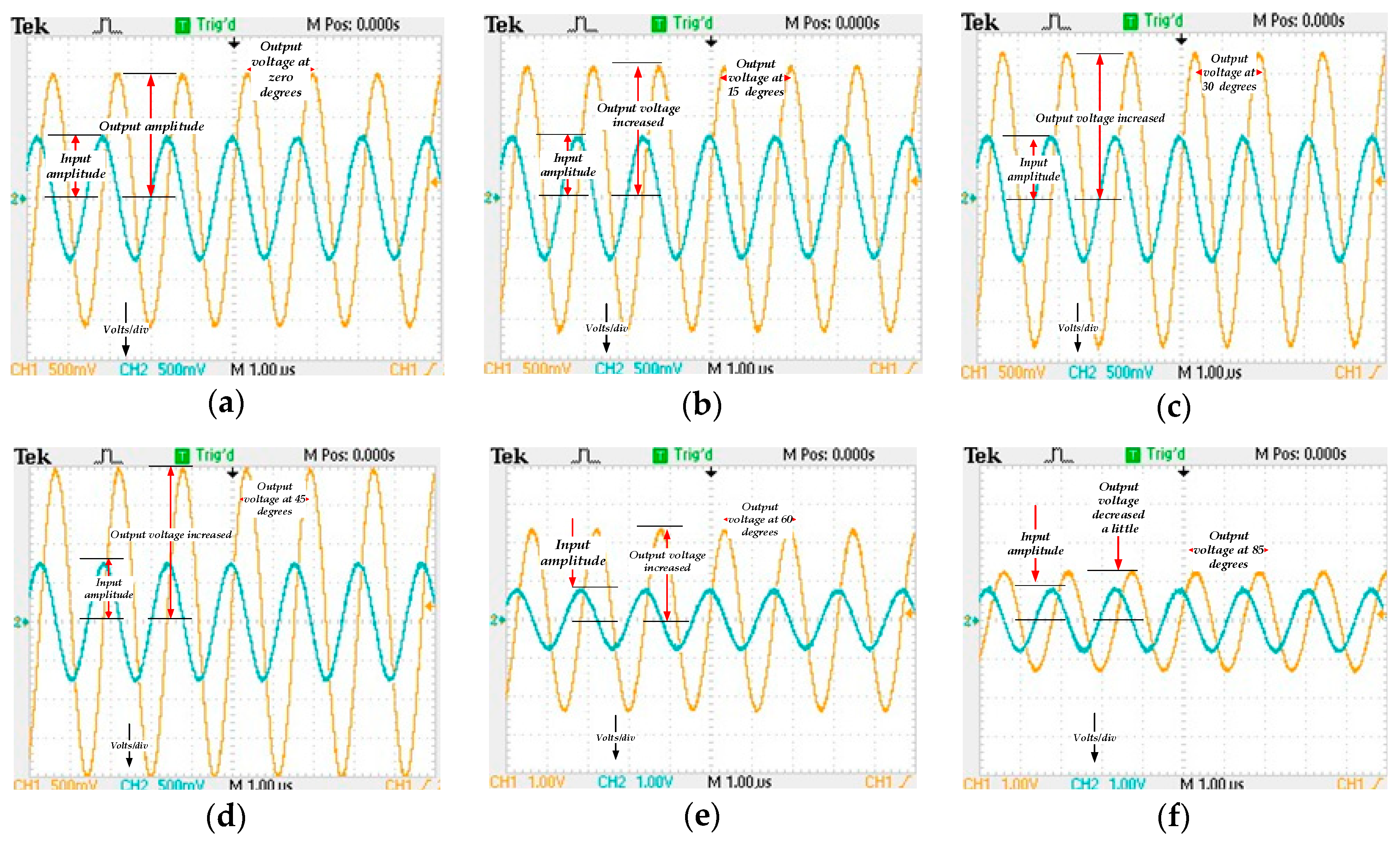 Energies 11 03488 g023
