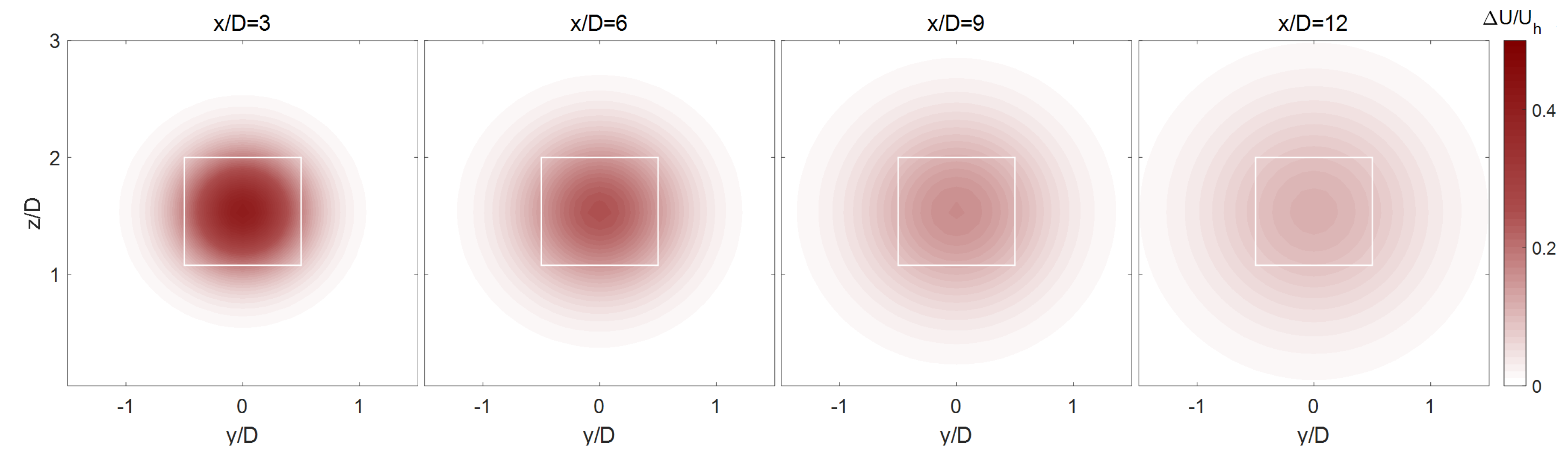 Energies 12 00010 g009