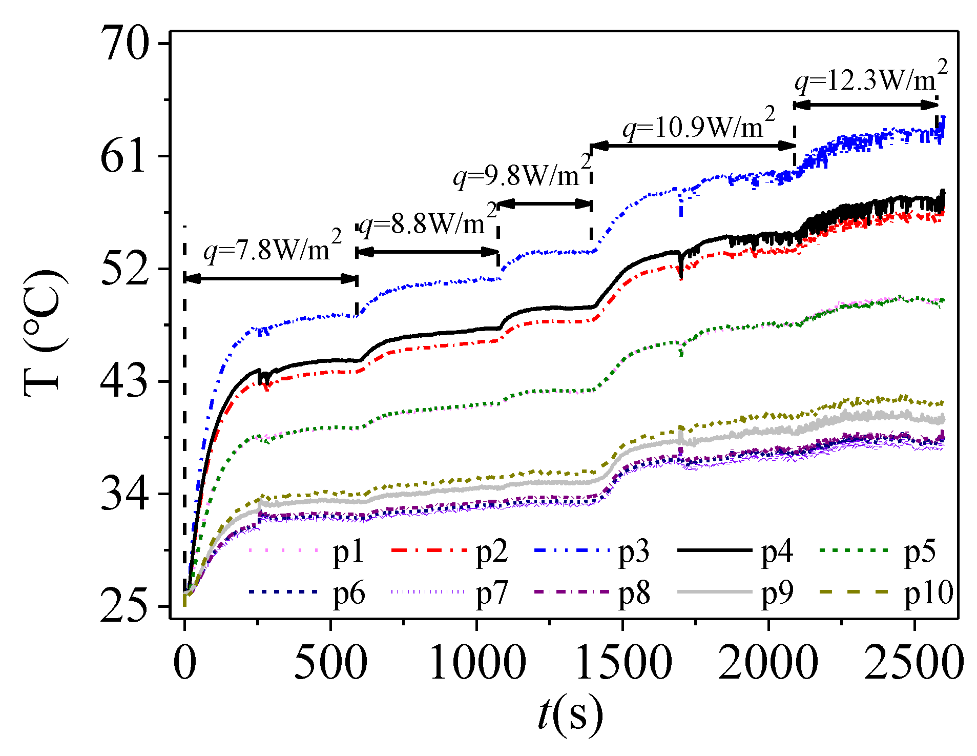 Energies 12 00011 g004
