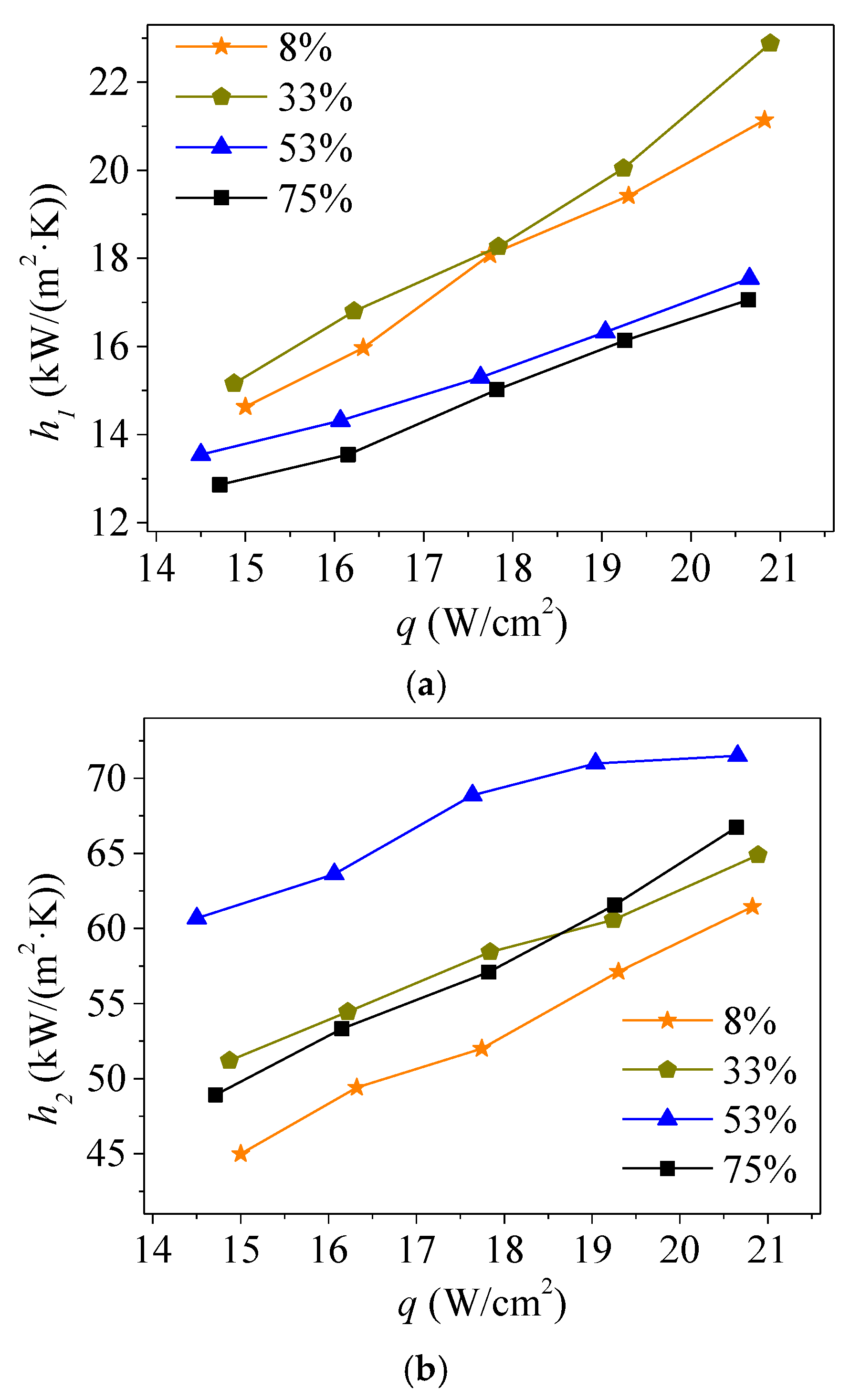Energies 12 00011 g006