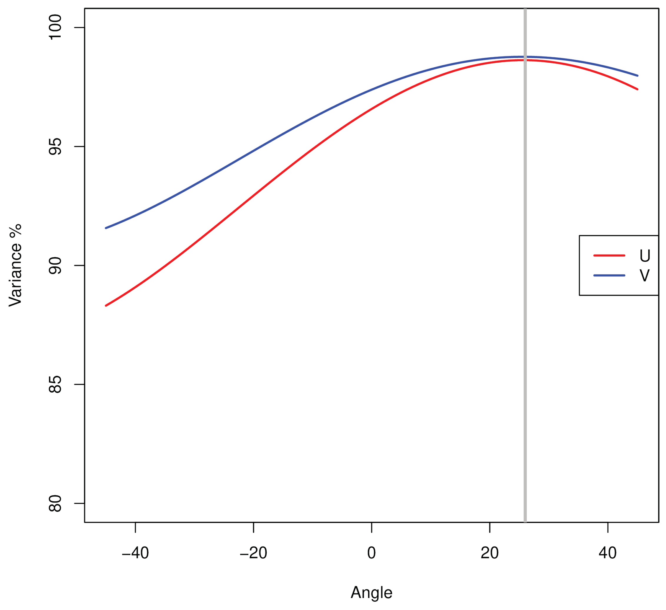 Energies 12 00028 g009
