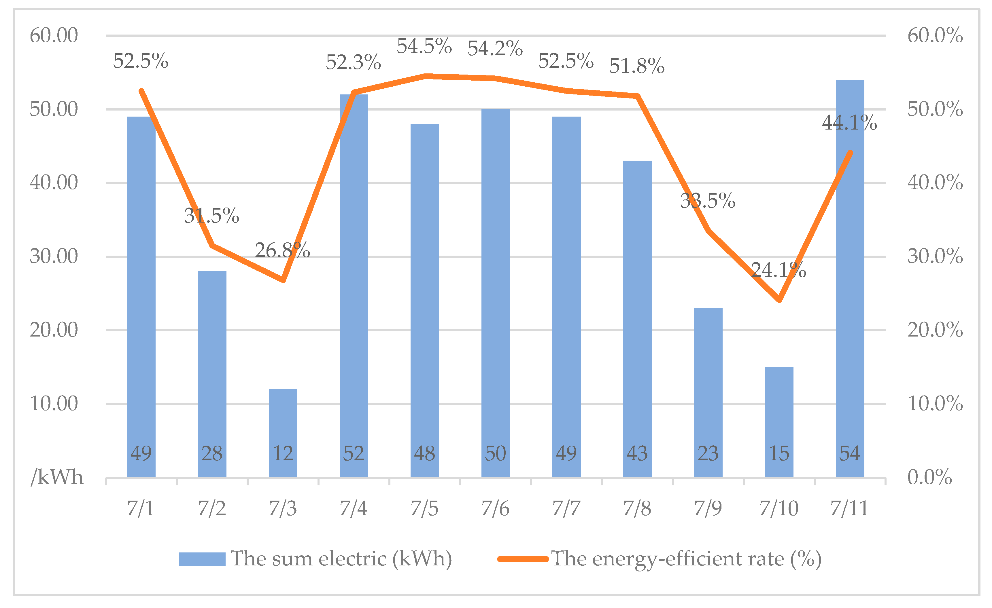 Energies 12 00033 g010