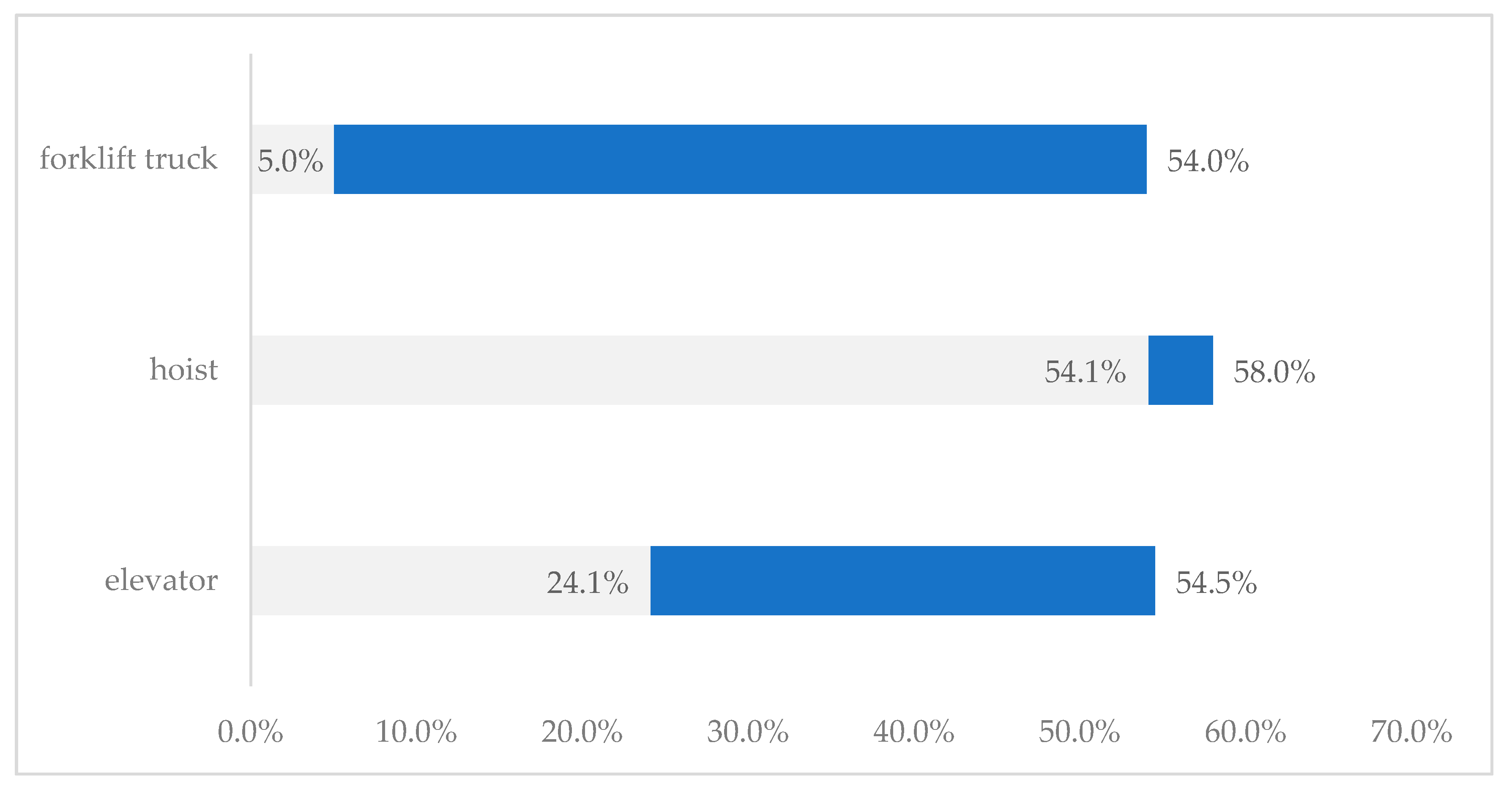 Energies 12 00033 g012
