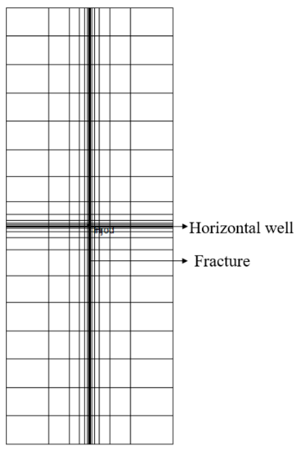 Energies 12 00042 g006
