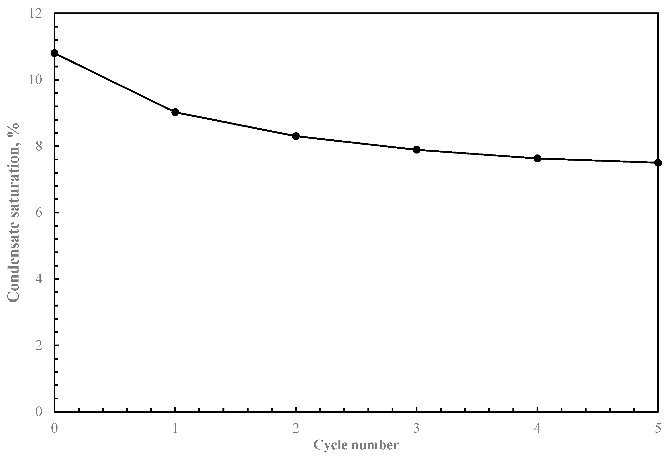 Energies 12 00042 g008