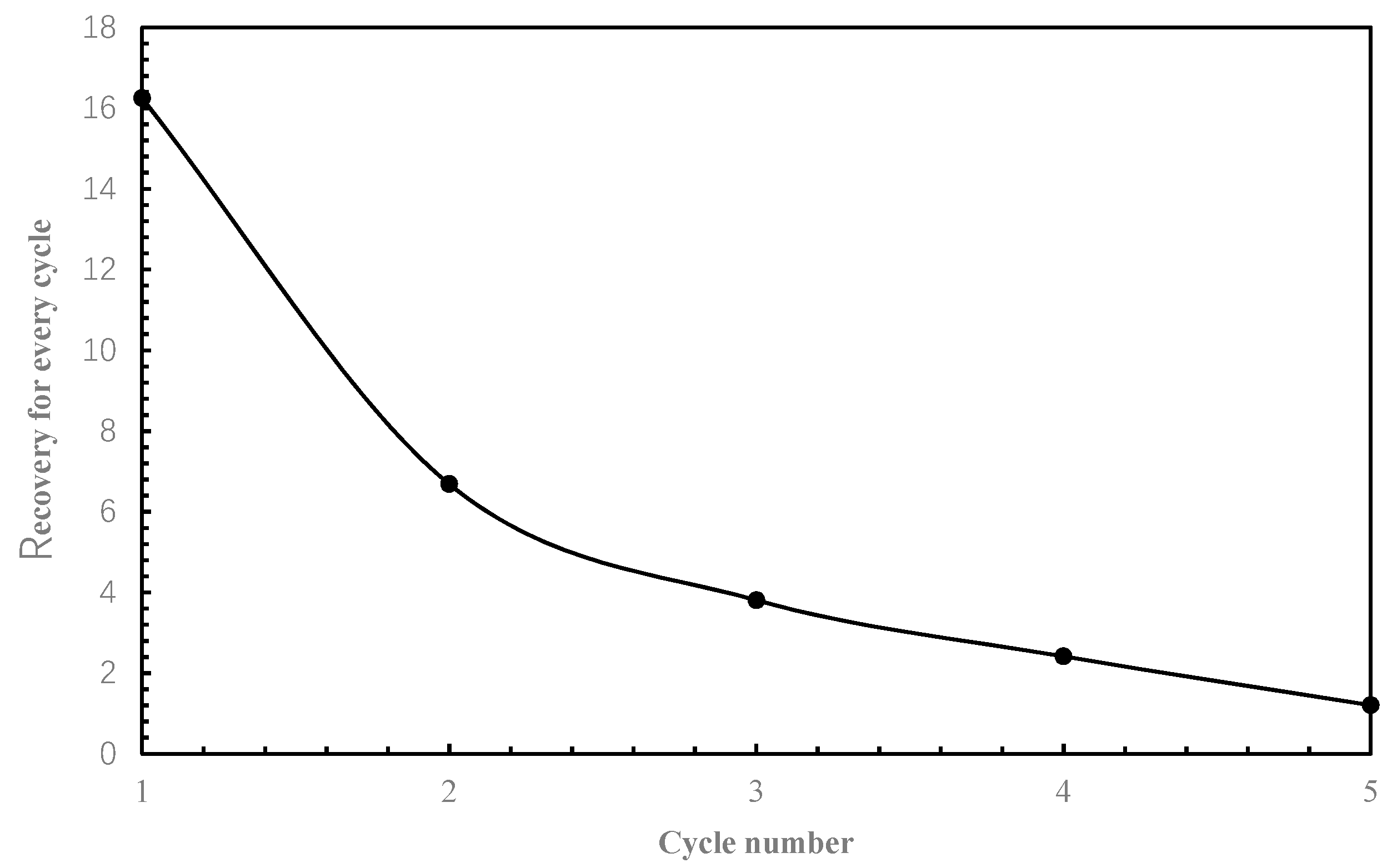 Energies 12 00042 g010