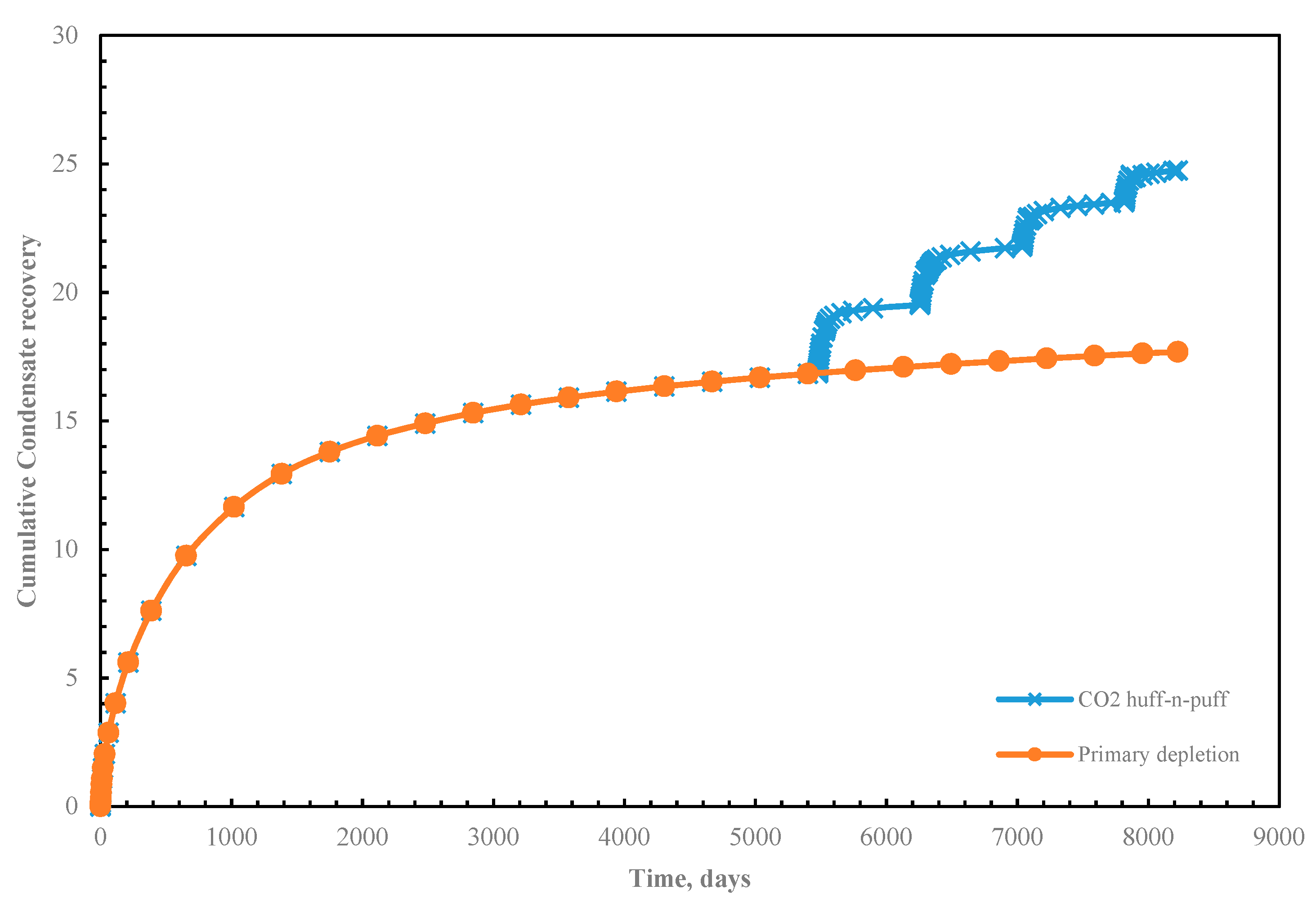 Energies 12 00042 g011