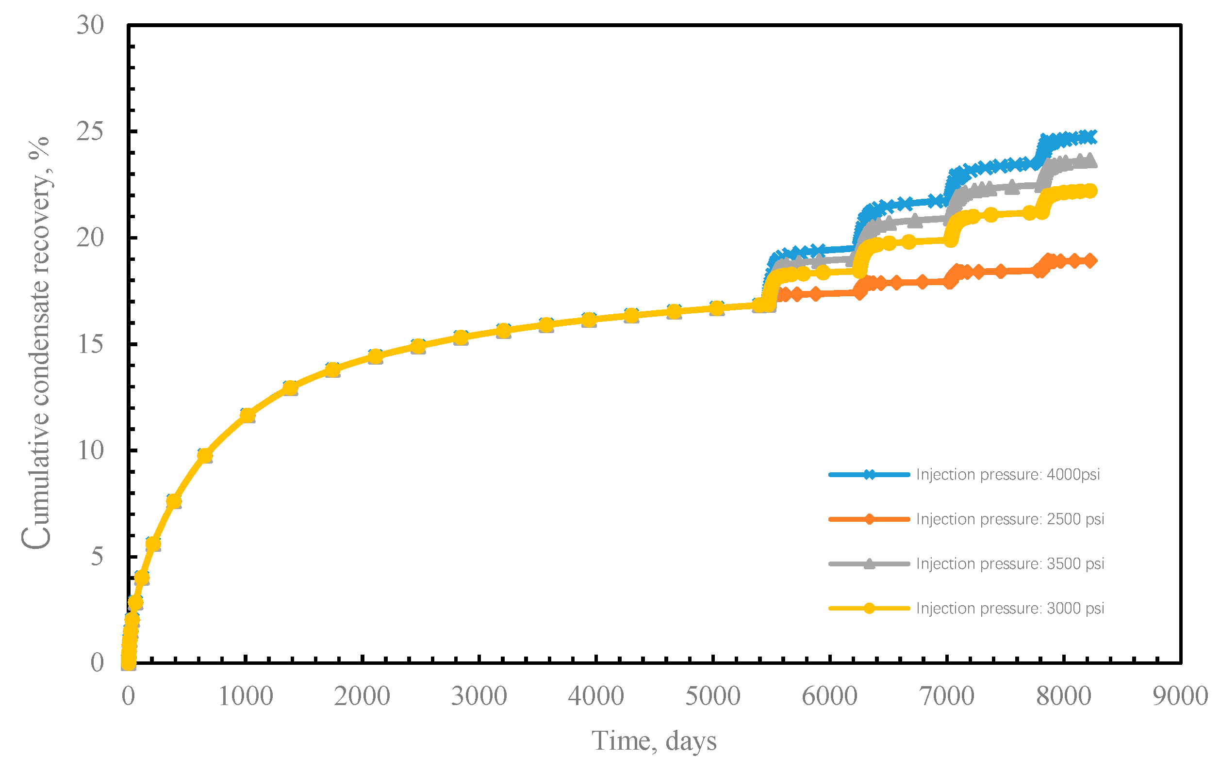 Energies 12 00042 g012