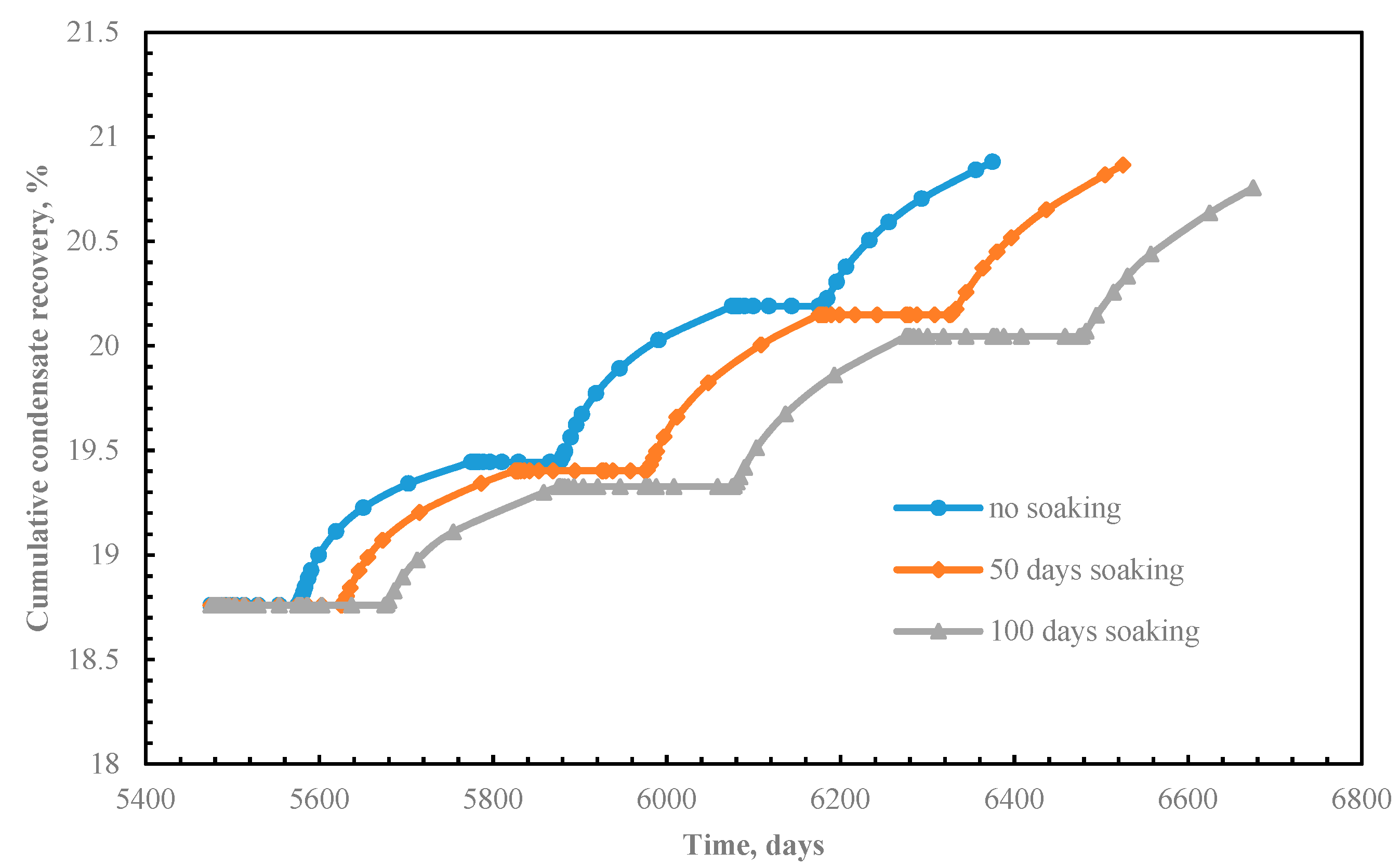 Energies 12 00042 g017