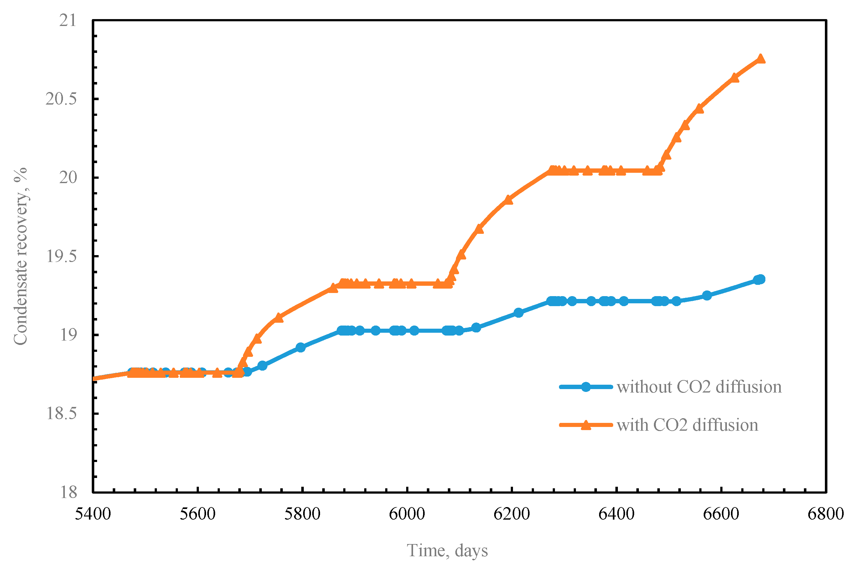Energies 12 00042 g021