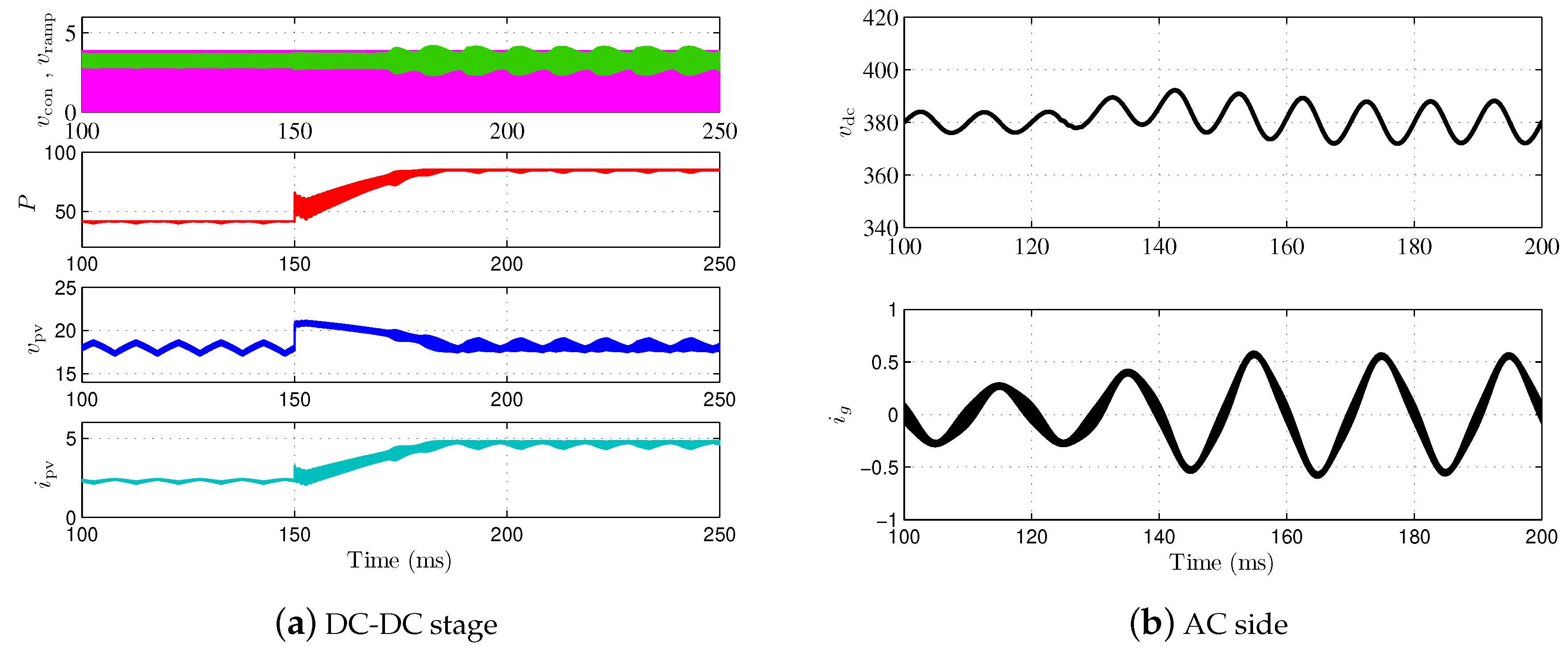 Energies 12 00061 g009