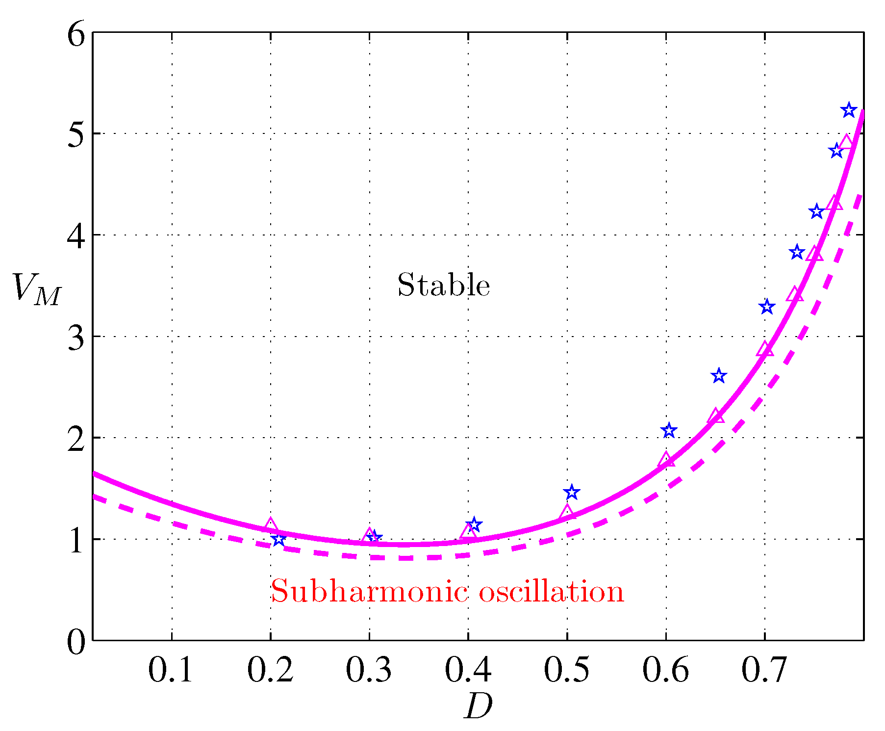 Energies 12 00061 g015
