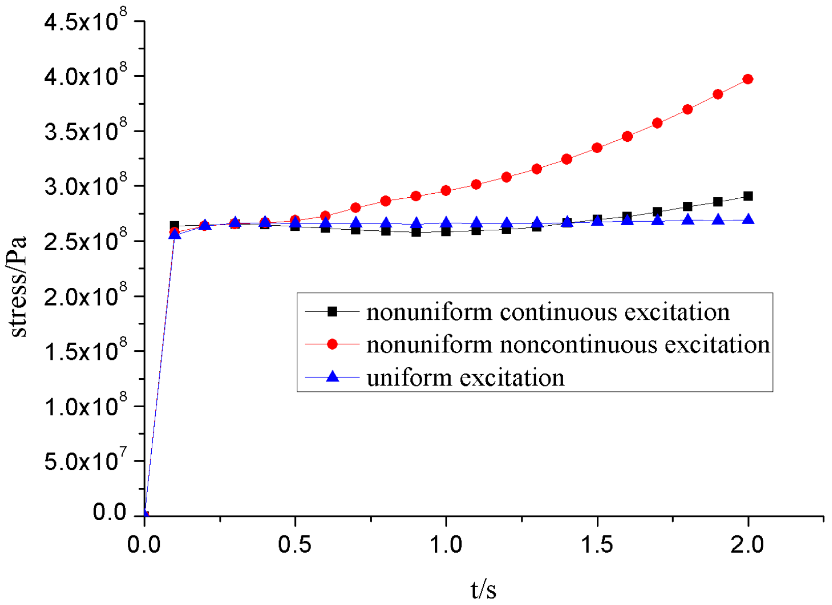 Energies 12 00062 g005