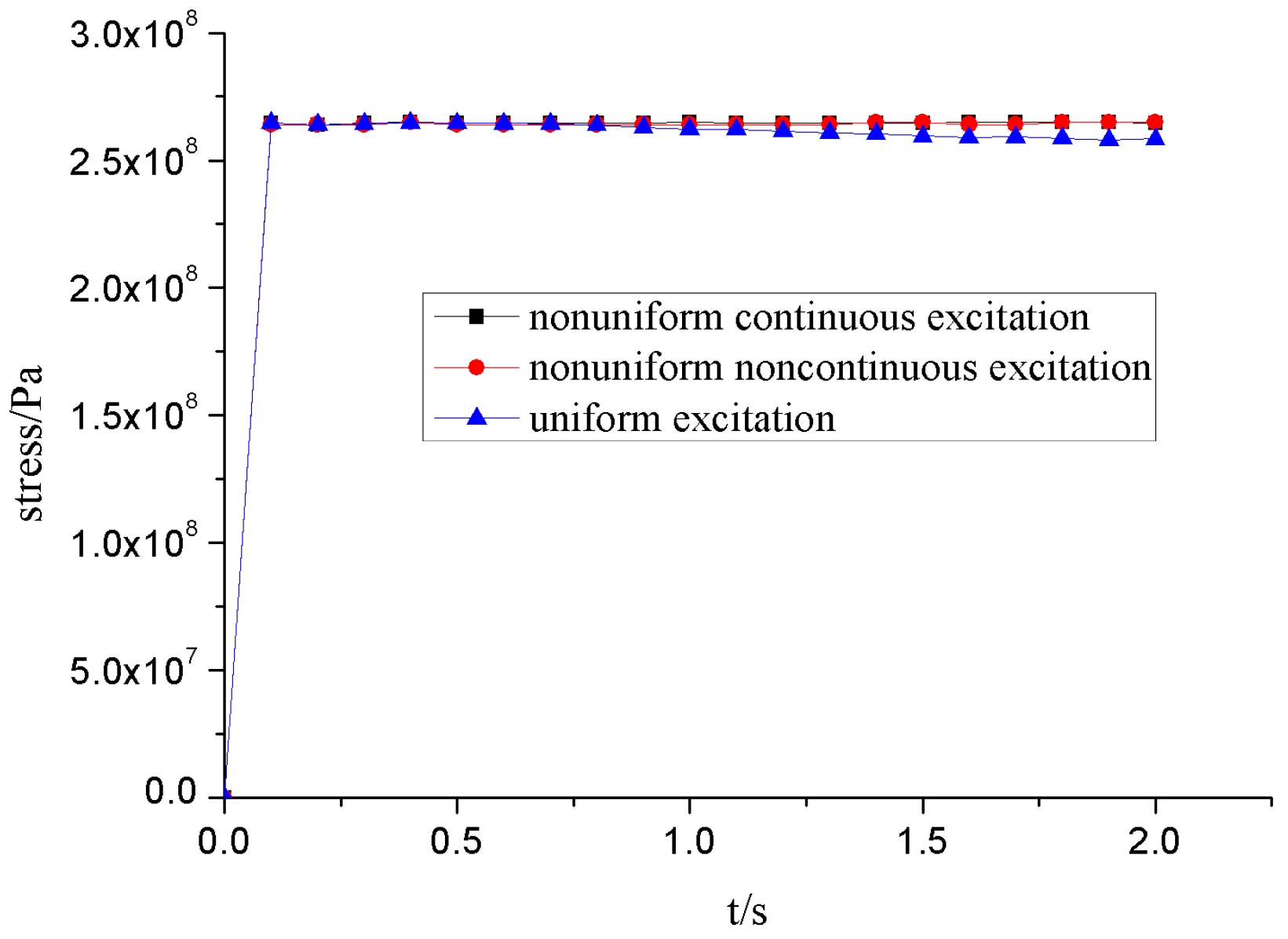 Energies 12 00062 g006