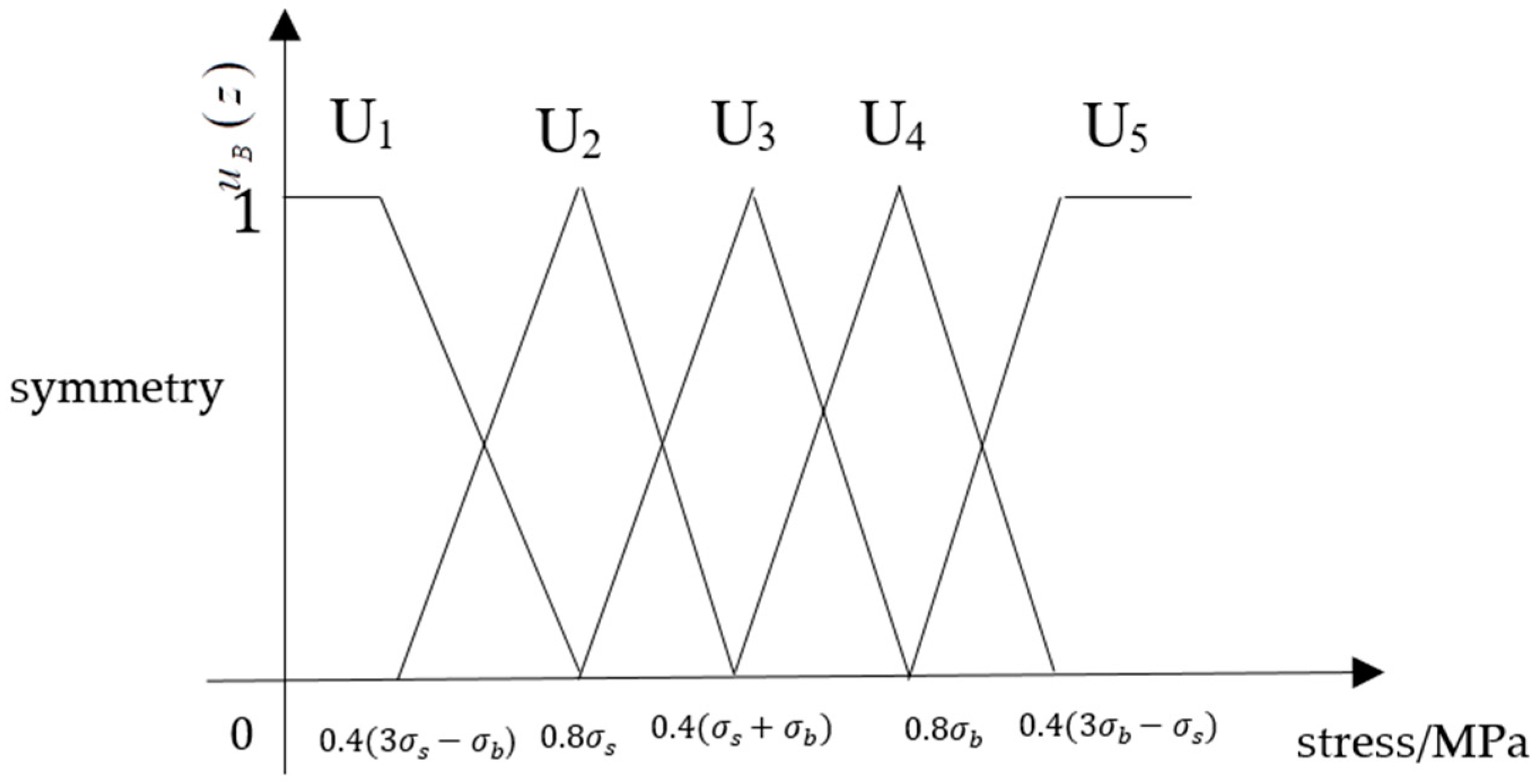 Energies 12 00062 g008