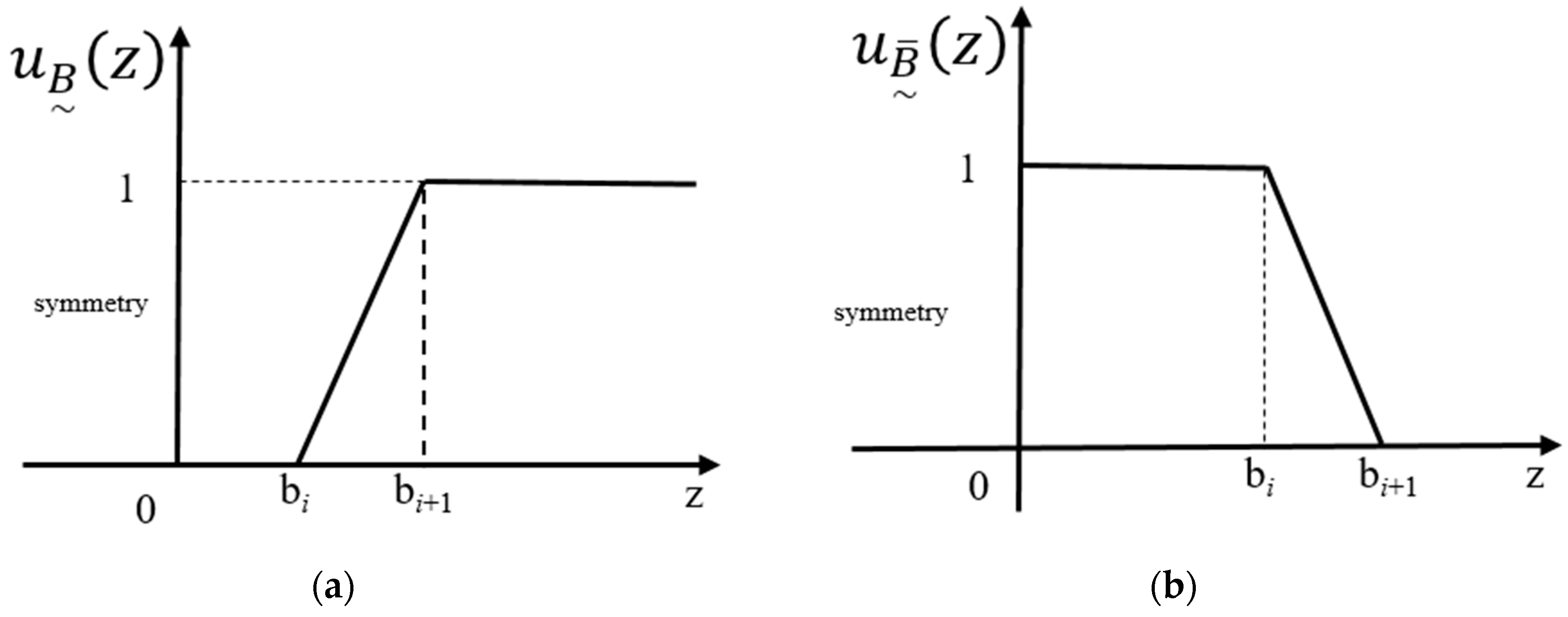 Energies 12 00062 g009