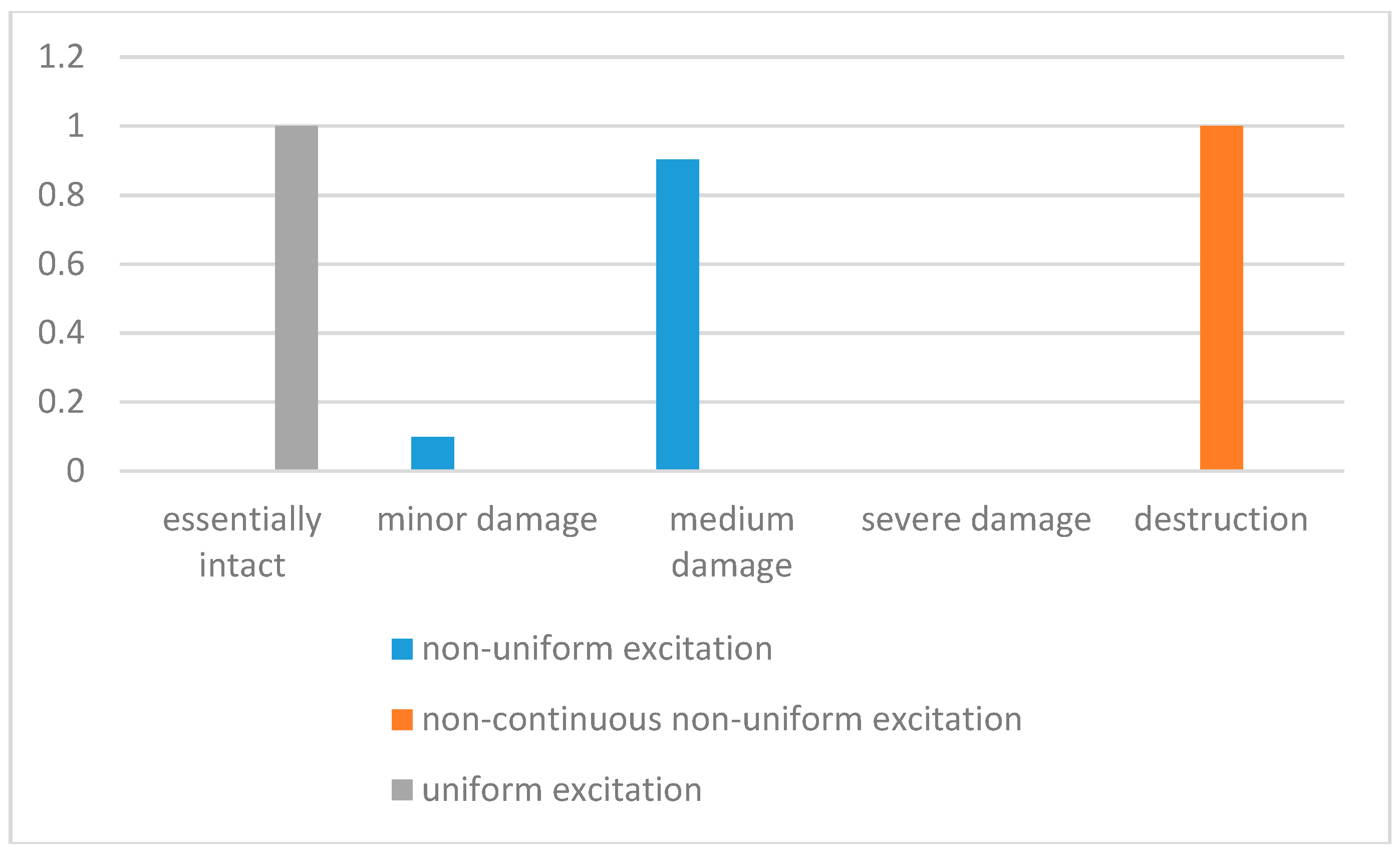 Energies 12 00062 g011