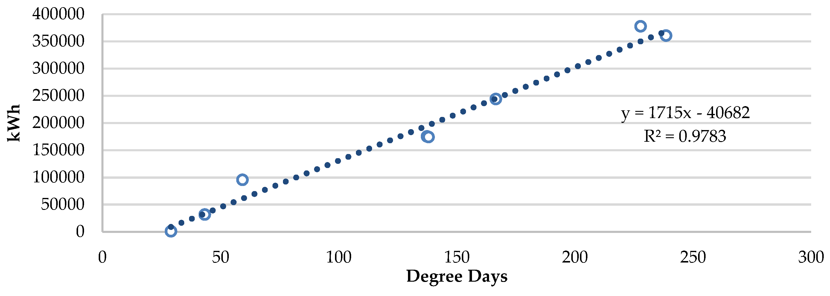 Energies 12 00093 g009
