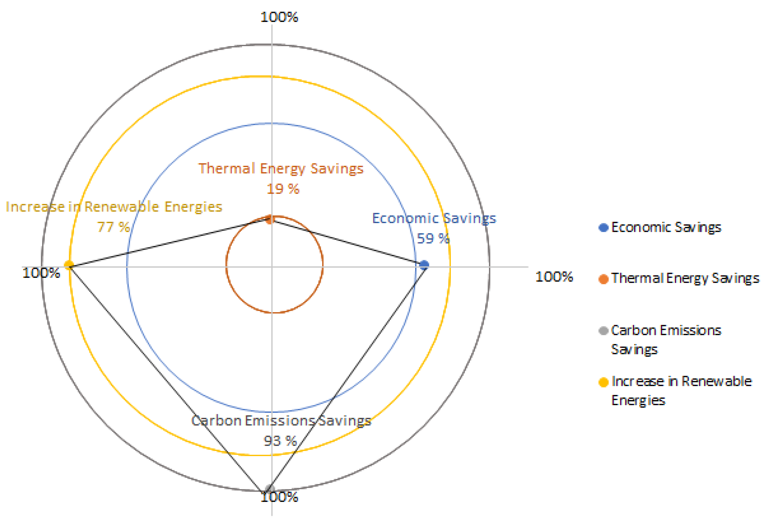 Energies 12 00093 g010