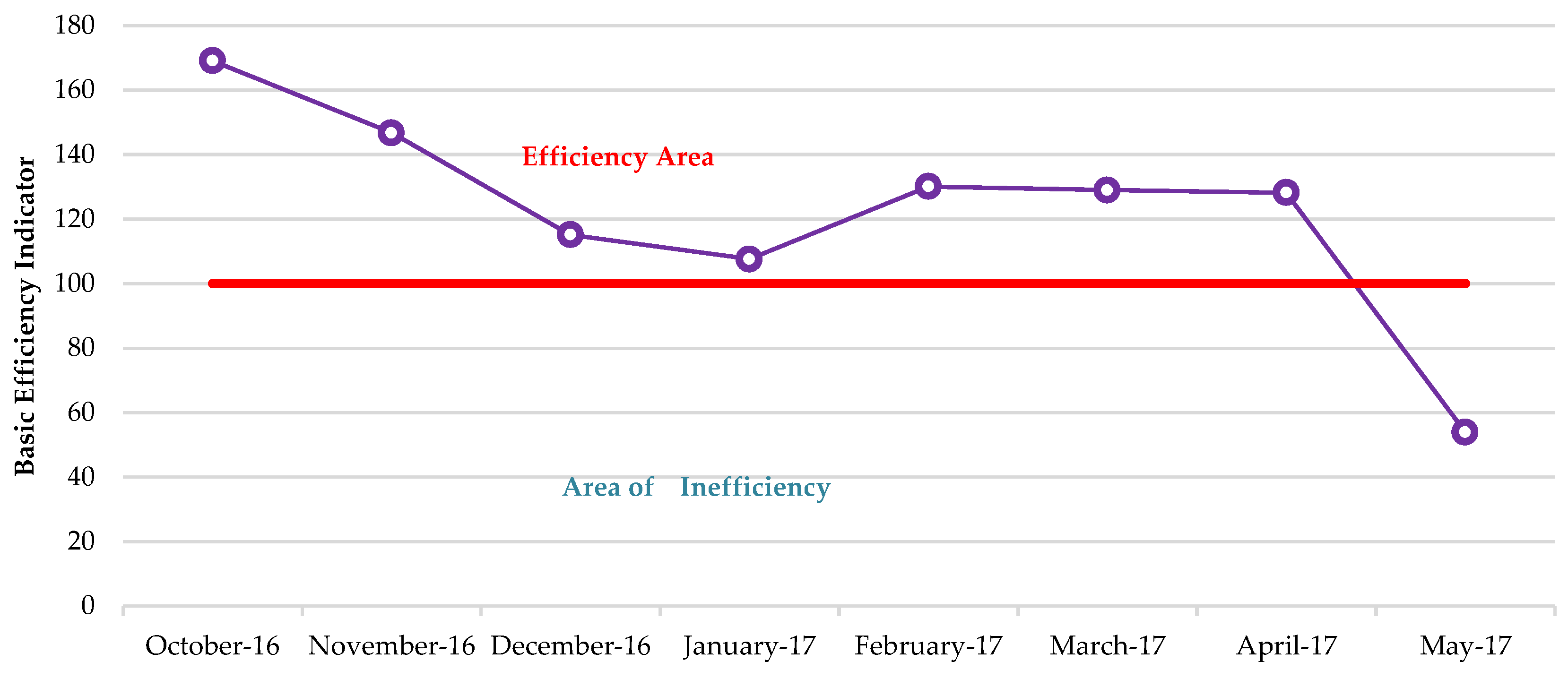 Energies 12 00093 g011