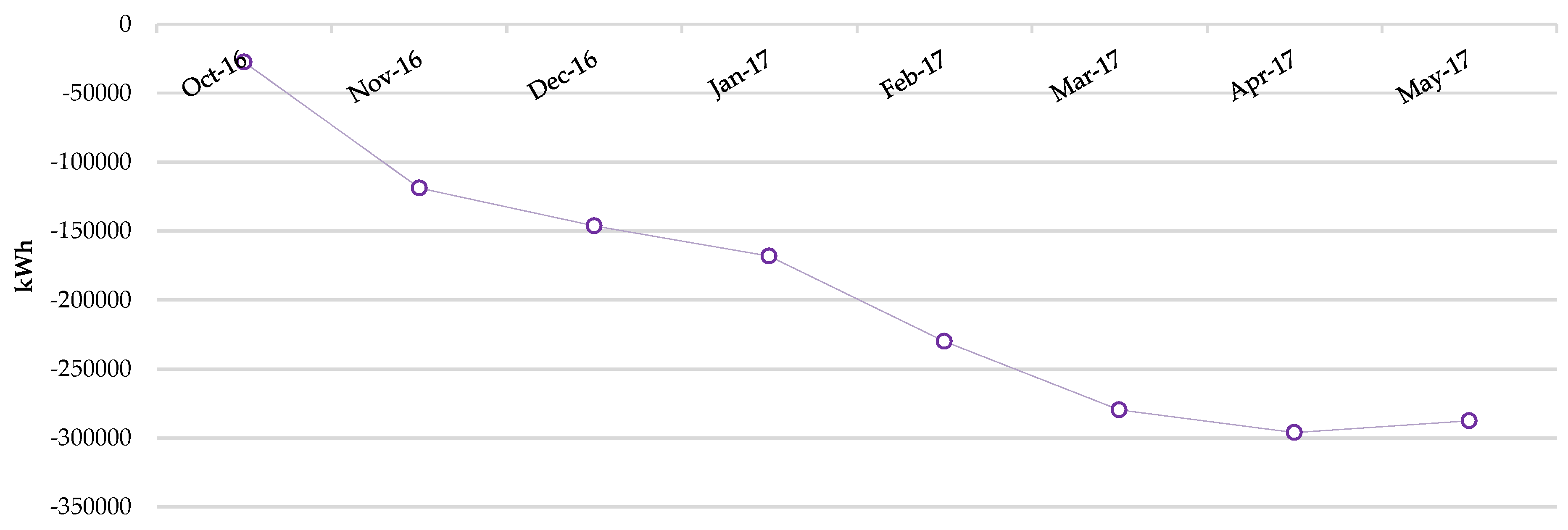 Energies 12 00093 g012