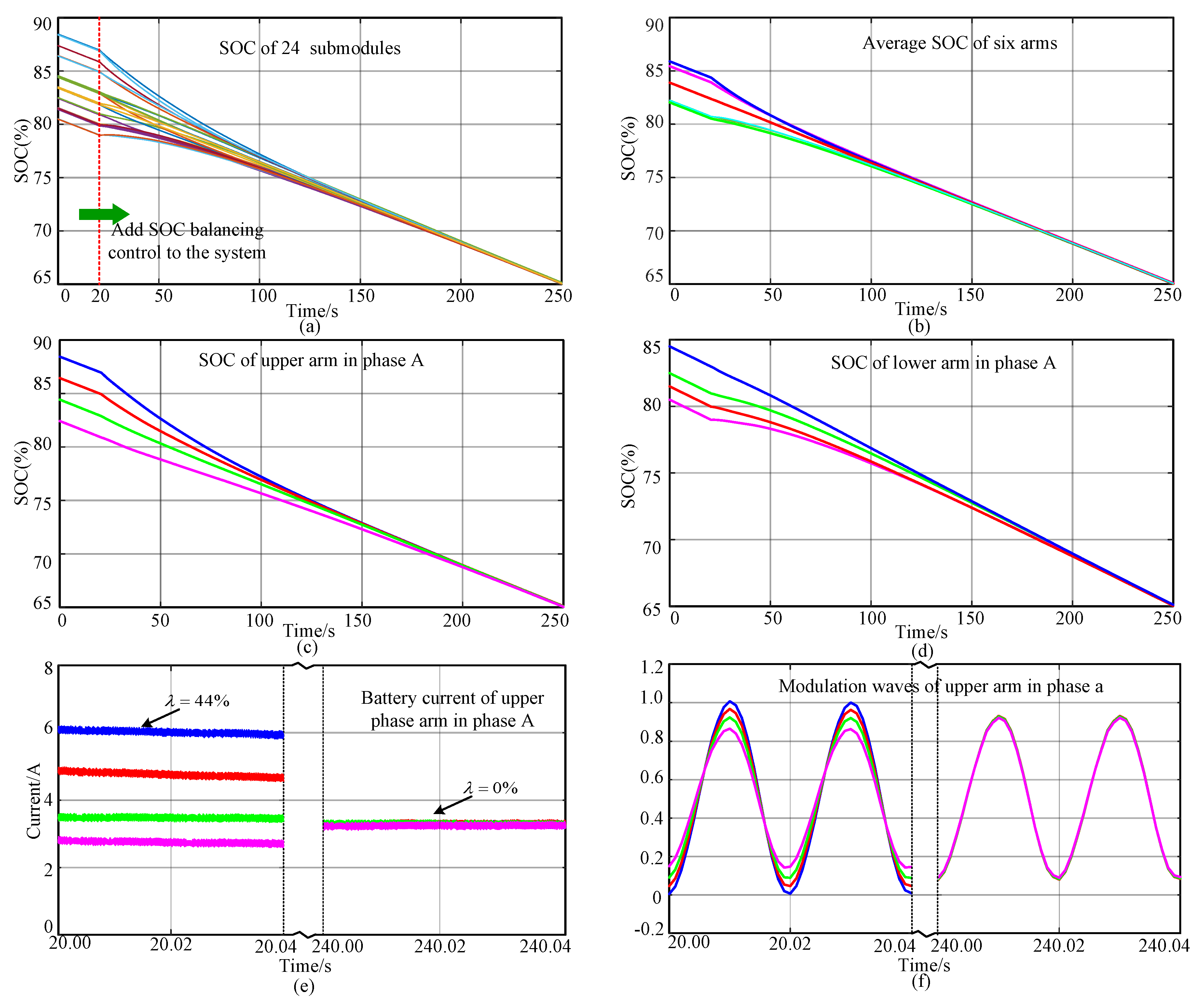 Energies 12 00096 g009