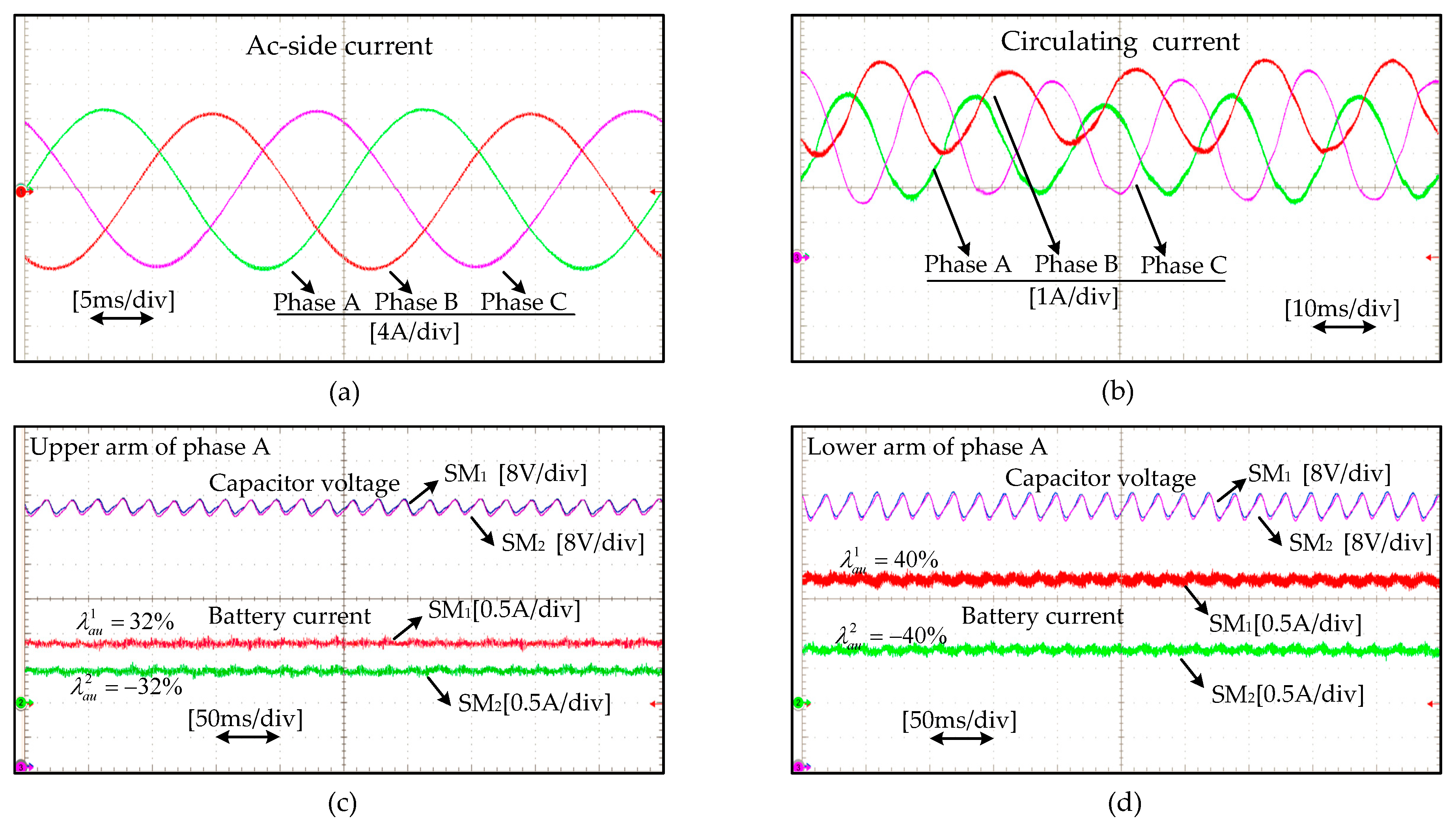 Energies 12 00096 g011