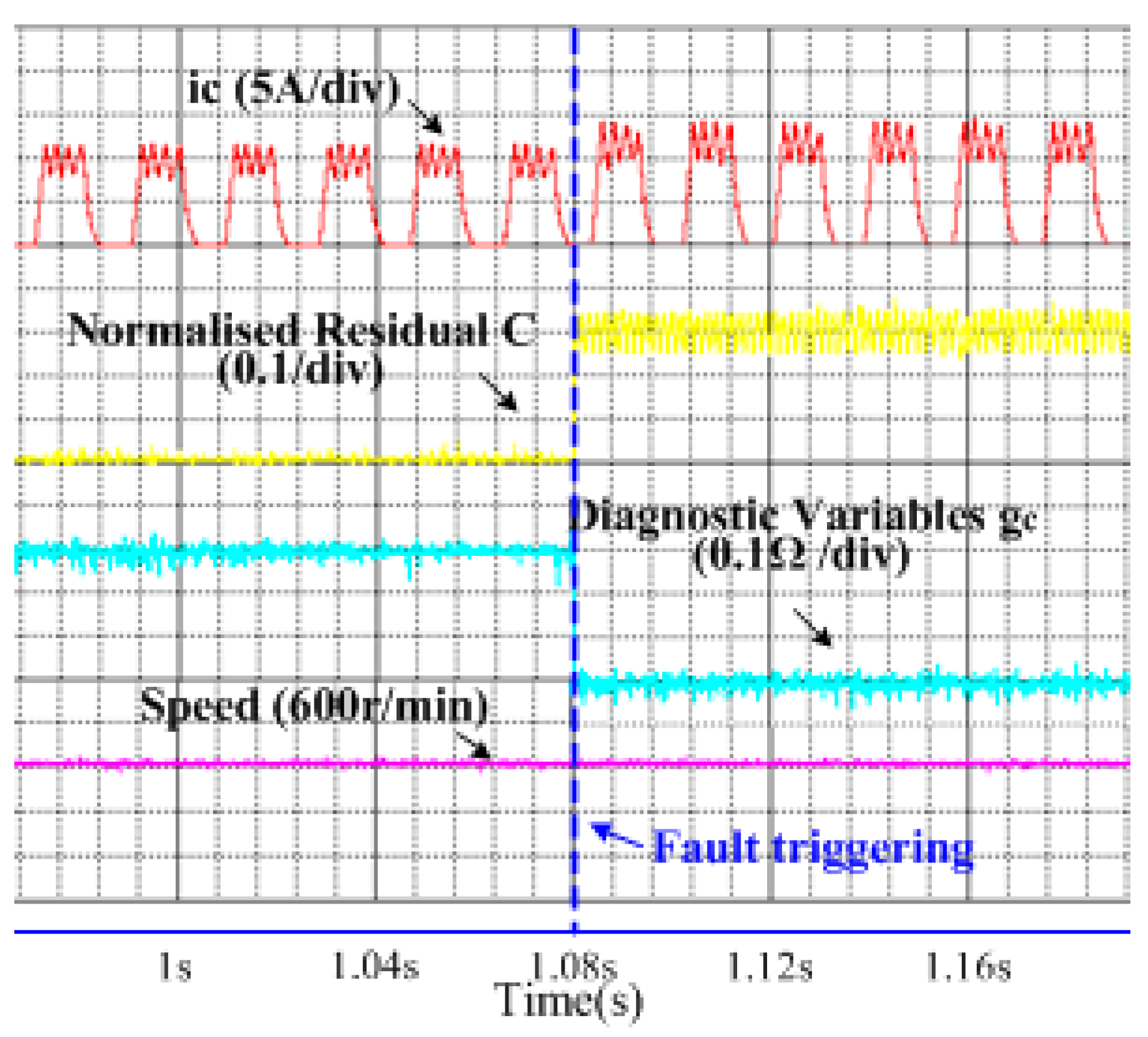 Energies 12 00134 g009