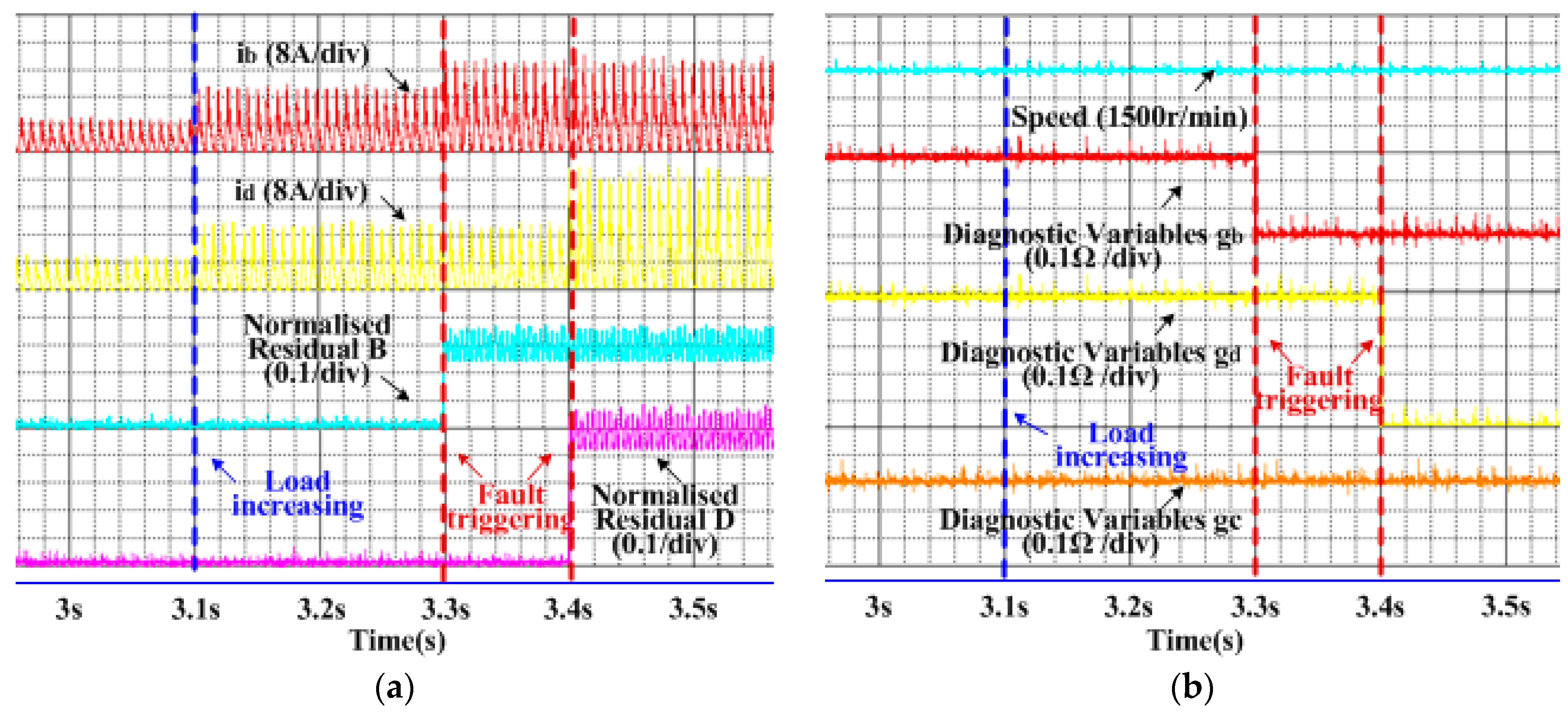 Energies 12 00134 g010