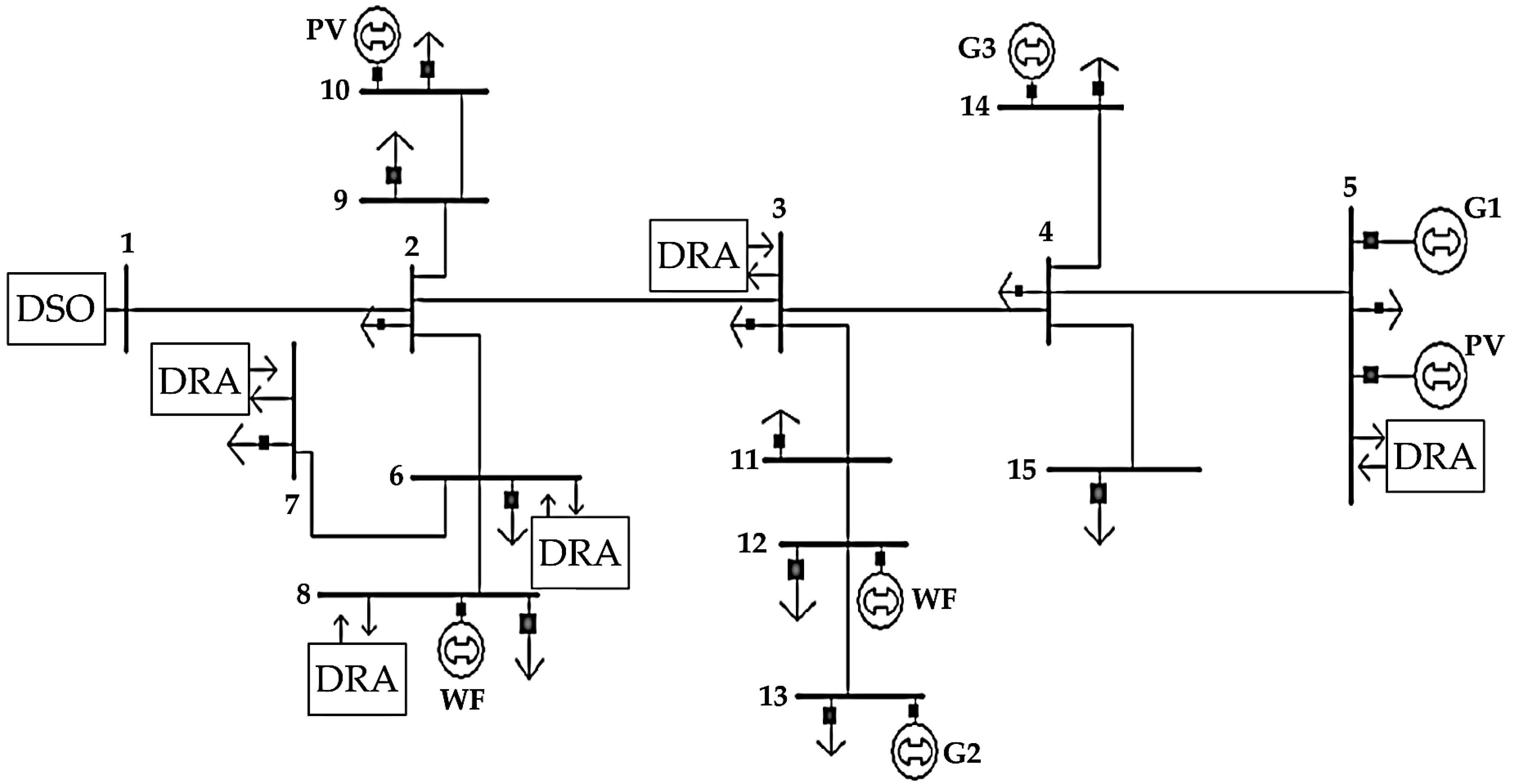 Energies 12 00143 g001