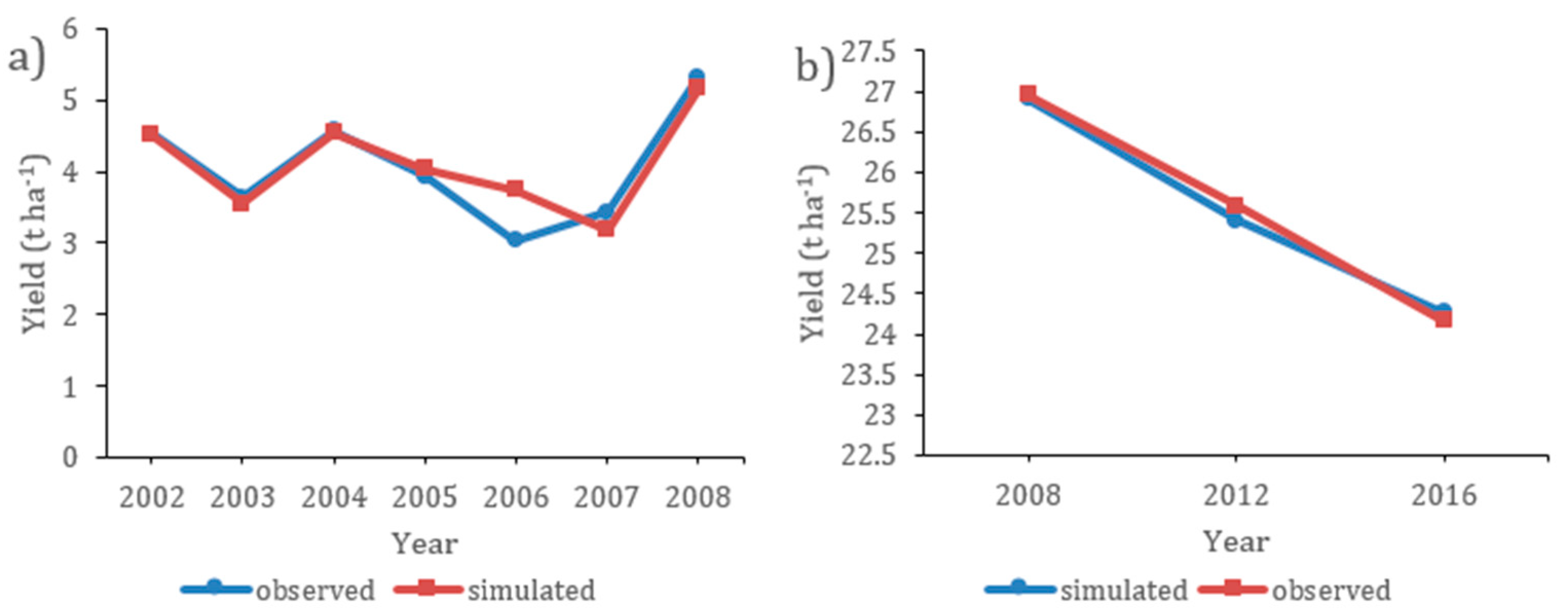 Energies 12 00166 g003